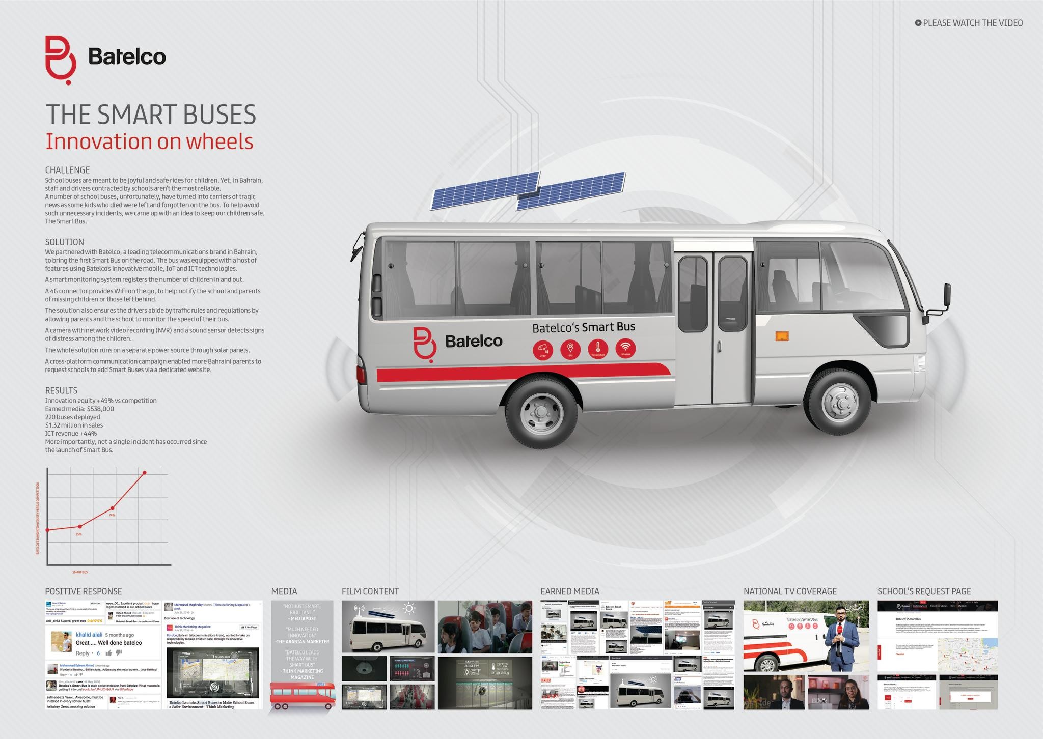 The Smart Bus