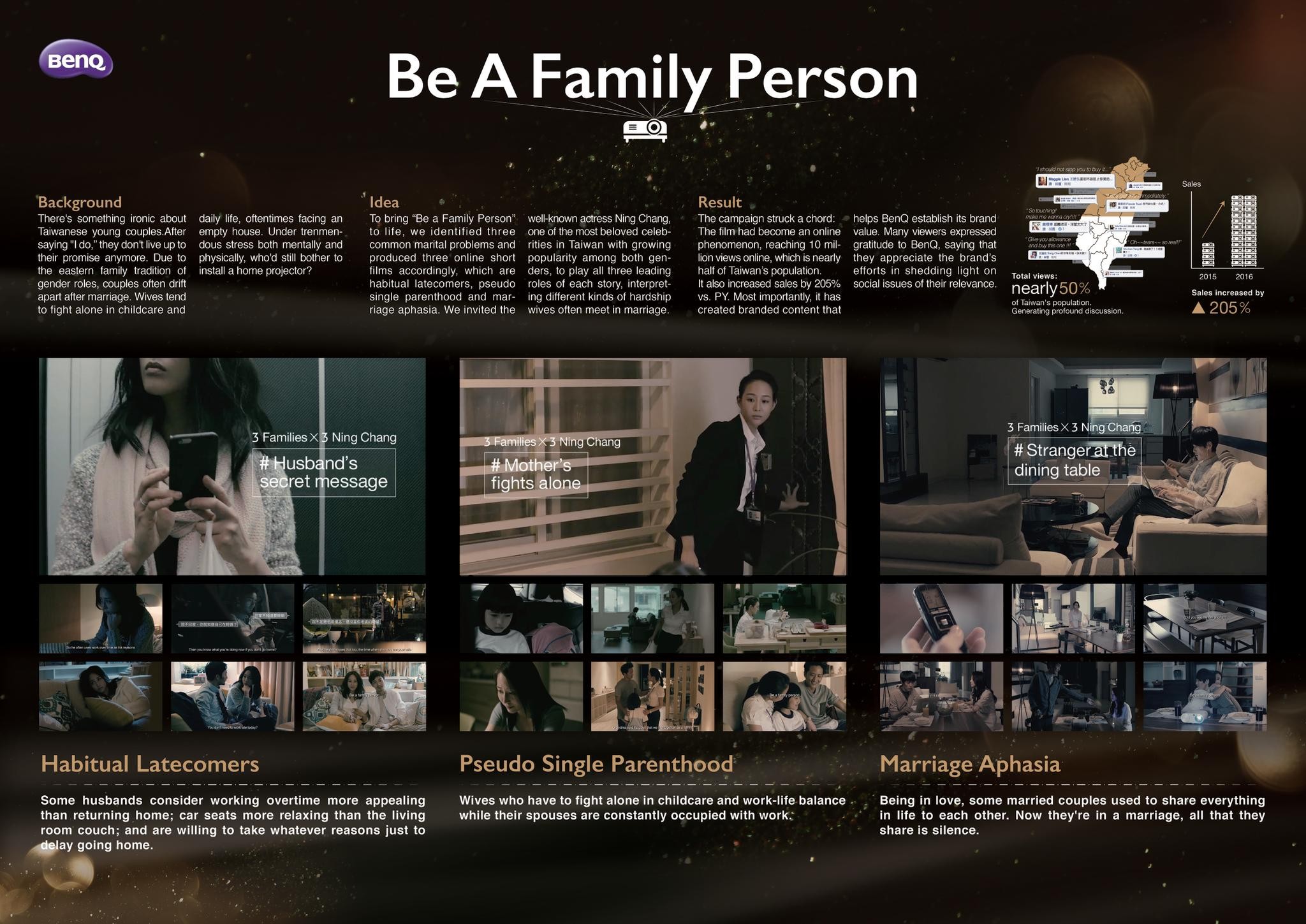 BenQ Be A Family Person series