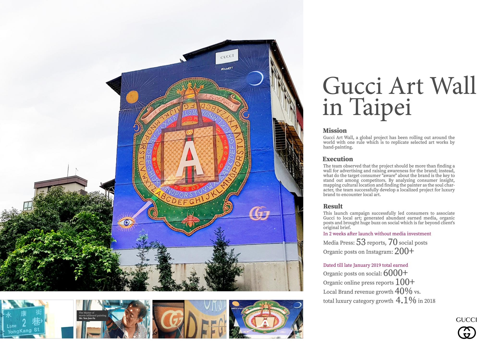 Gucci Art Wall in Taipei