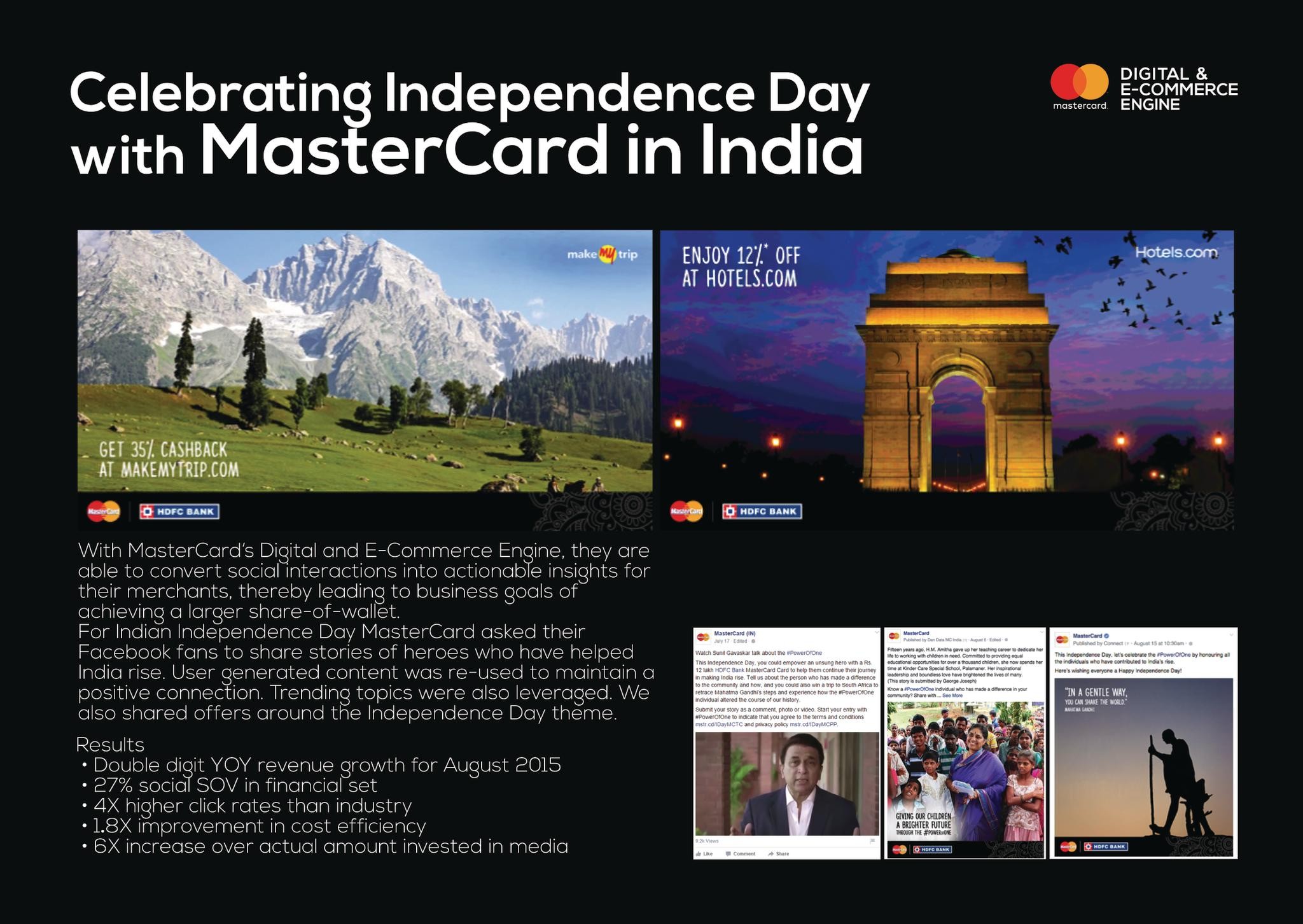 HDFC Bank and MasterCard Independence Day Campaign 2015