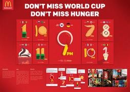 MDS 247 - Don't Miss World Cup, Don't Miss Hunger 