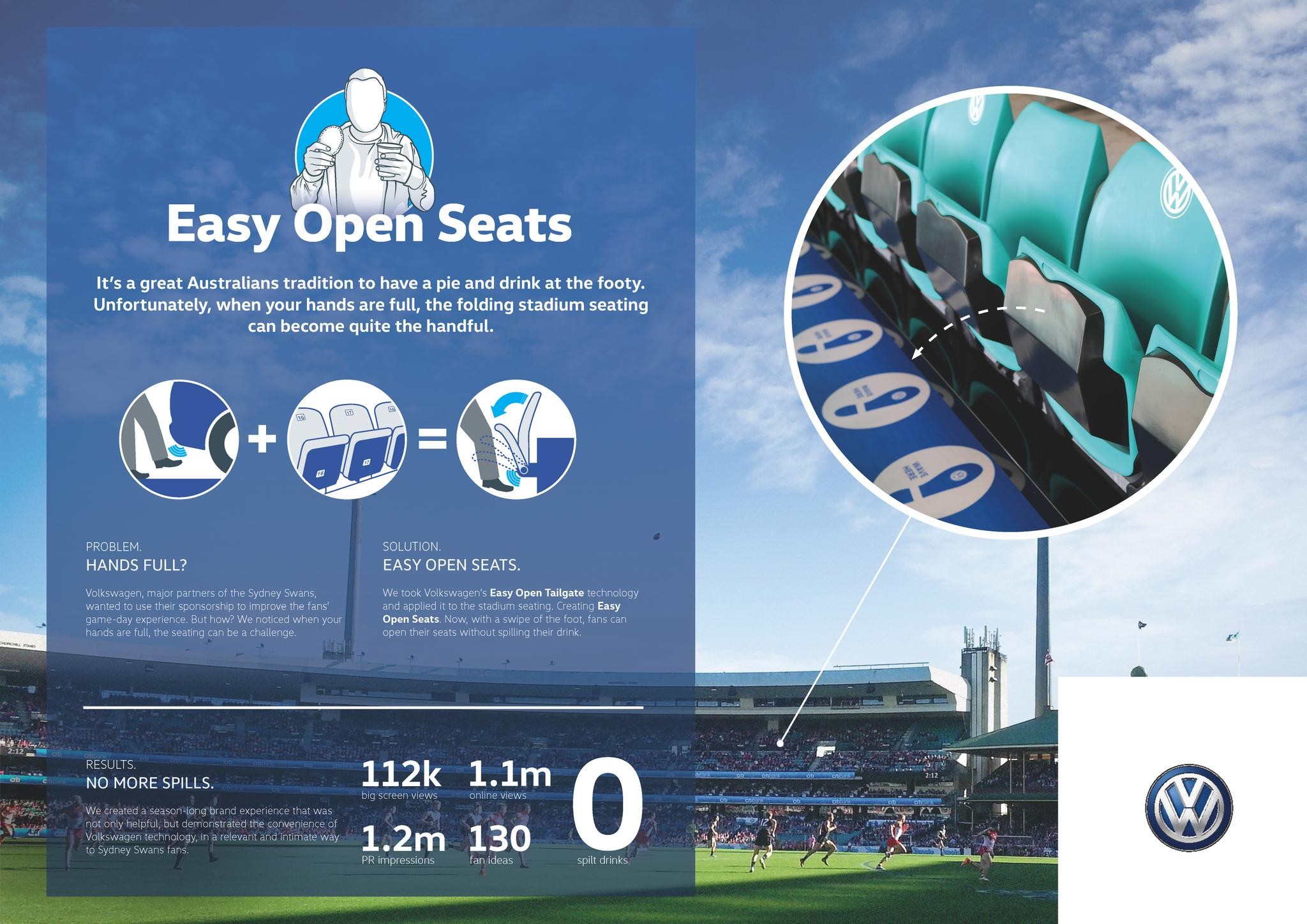 Easy Open Seats