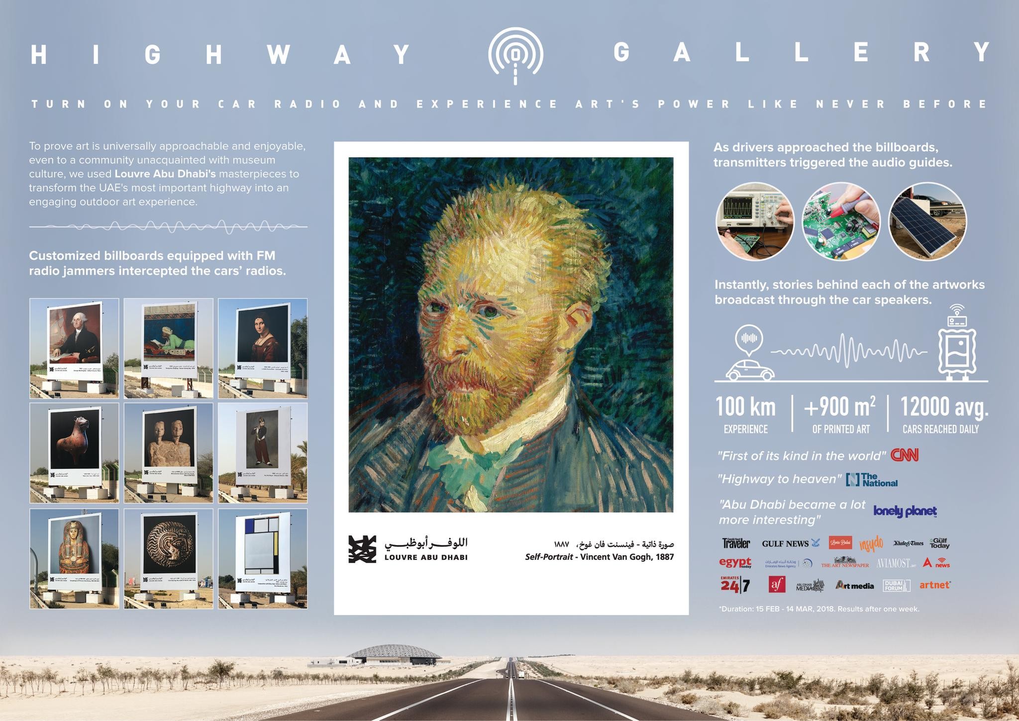 Highway Gallery