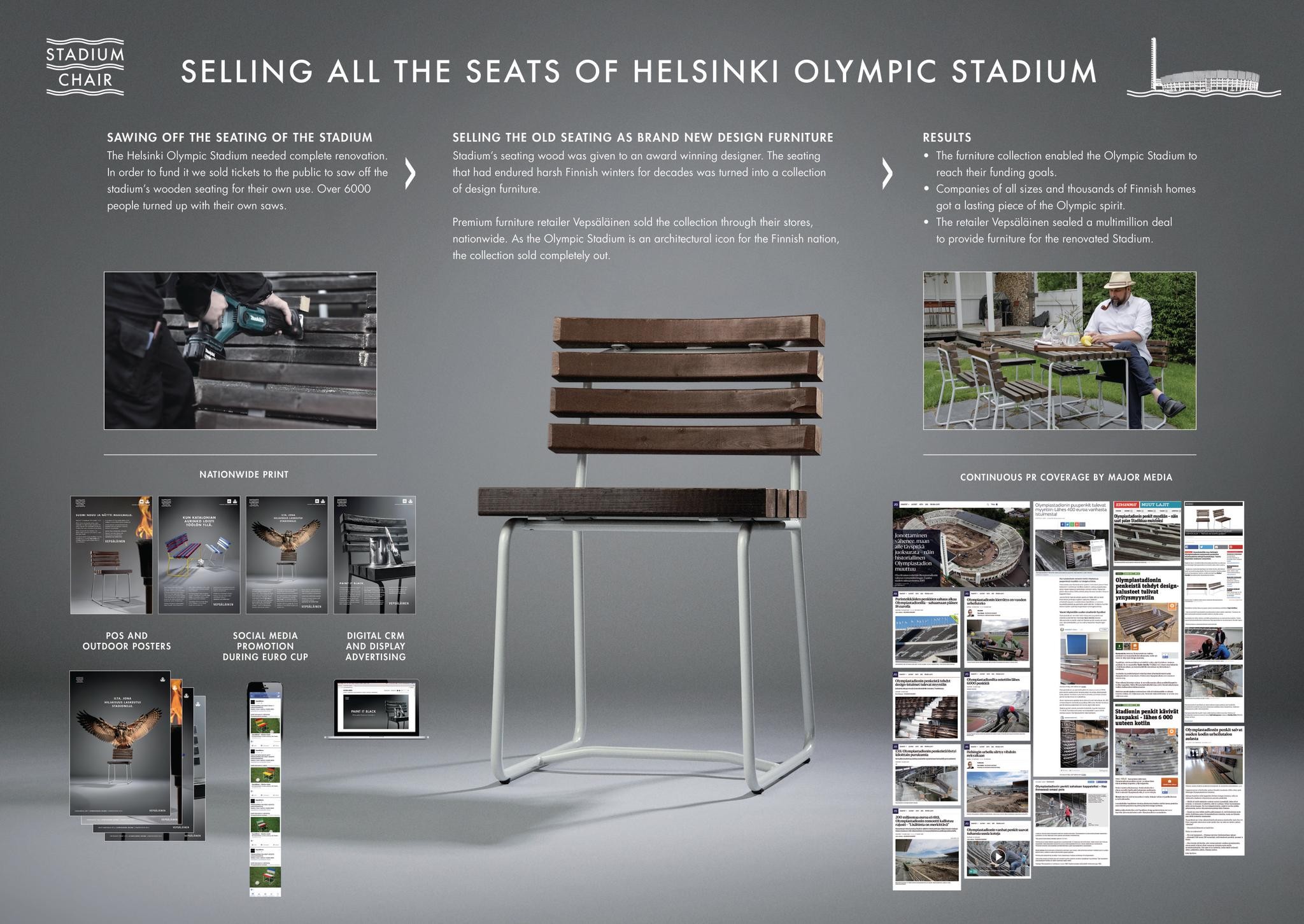 Stadium chair – Selling all the seats of Helsinki Olympic Stadium