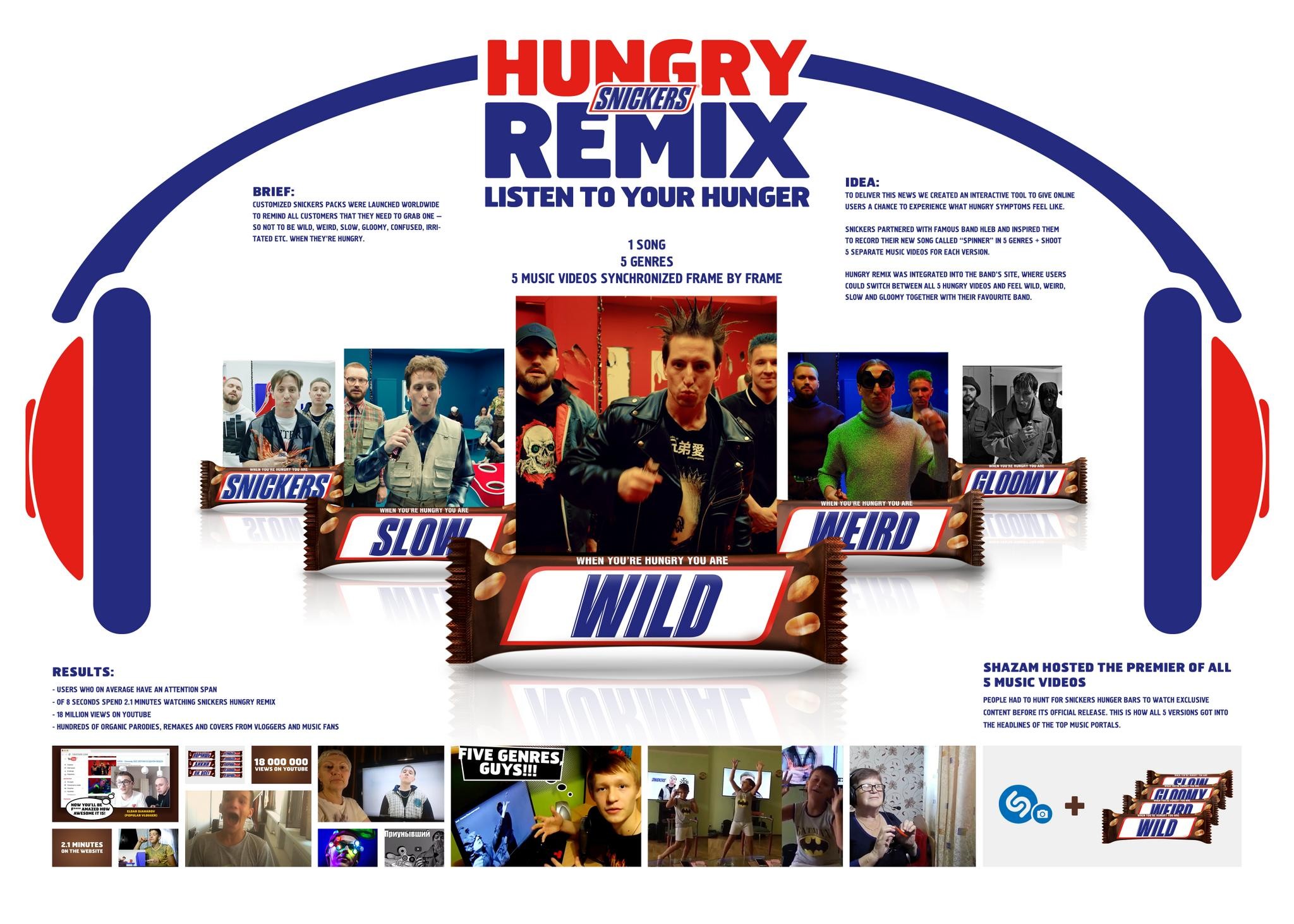 SNICKERS HUNGRY REMIX