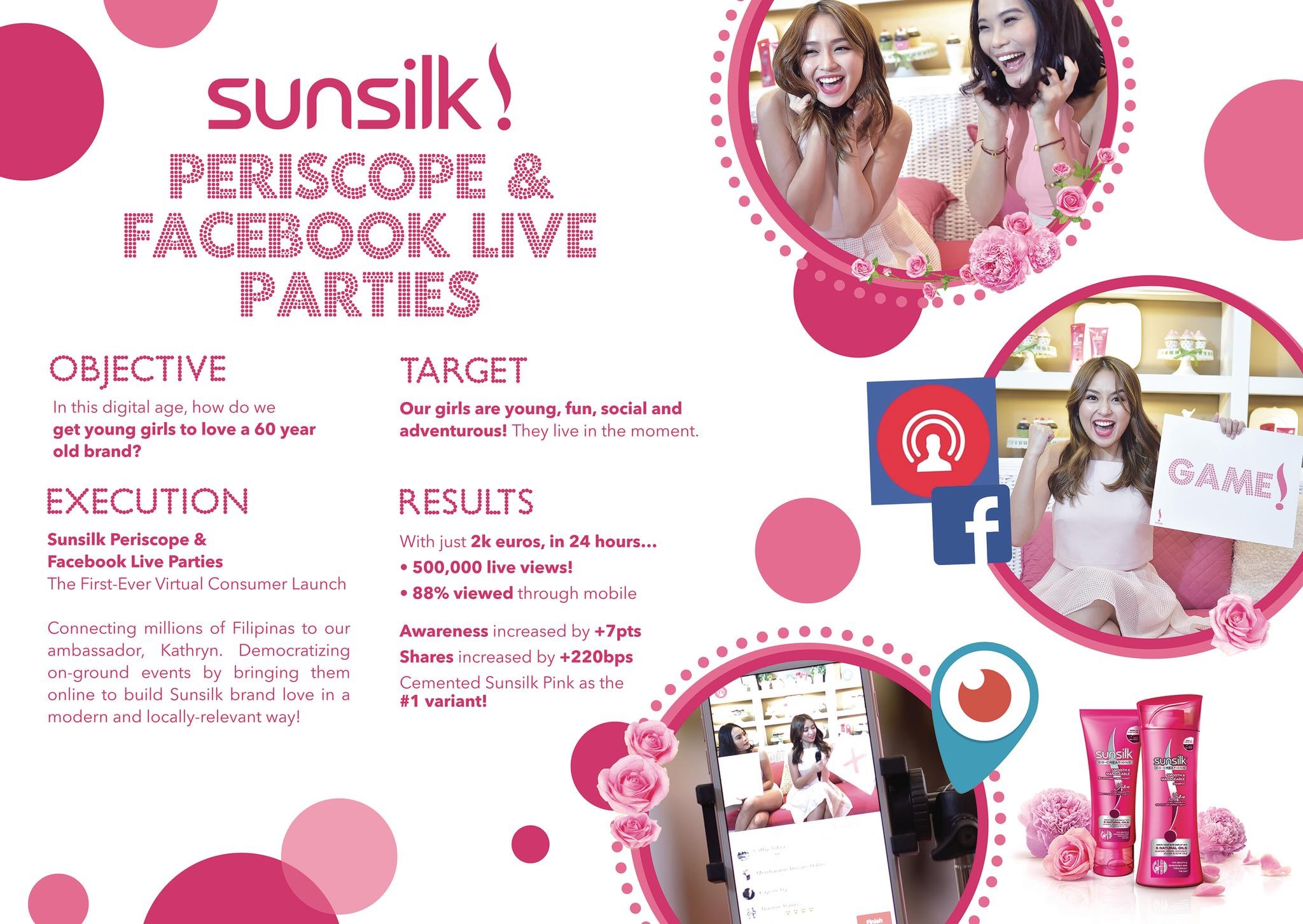 Sunsilk Periscope and Facebook Live Parties
