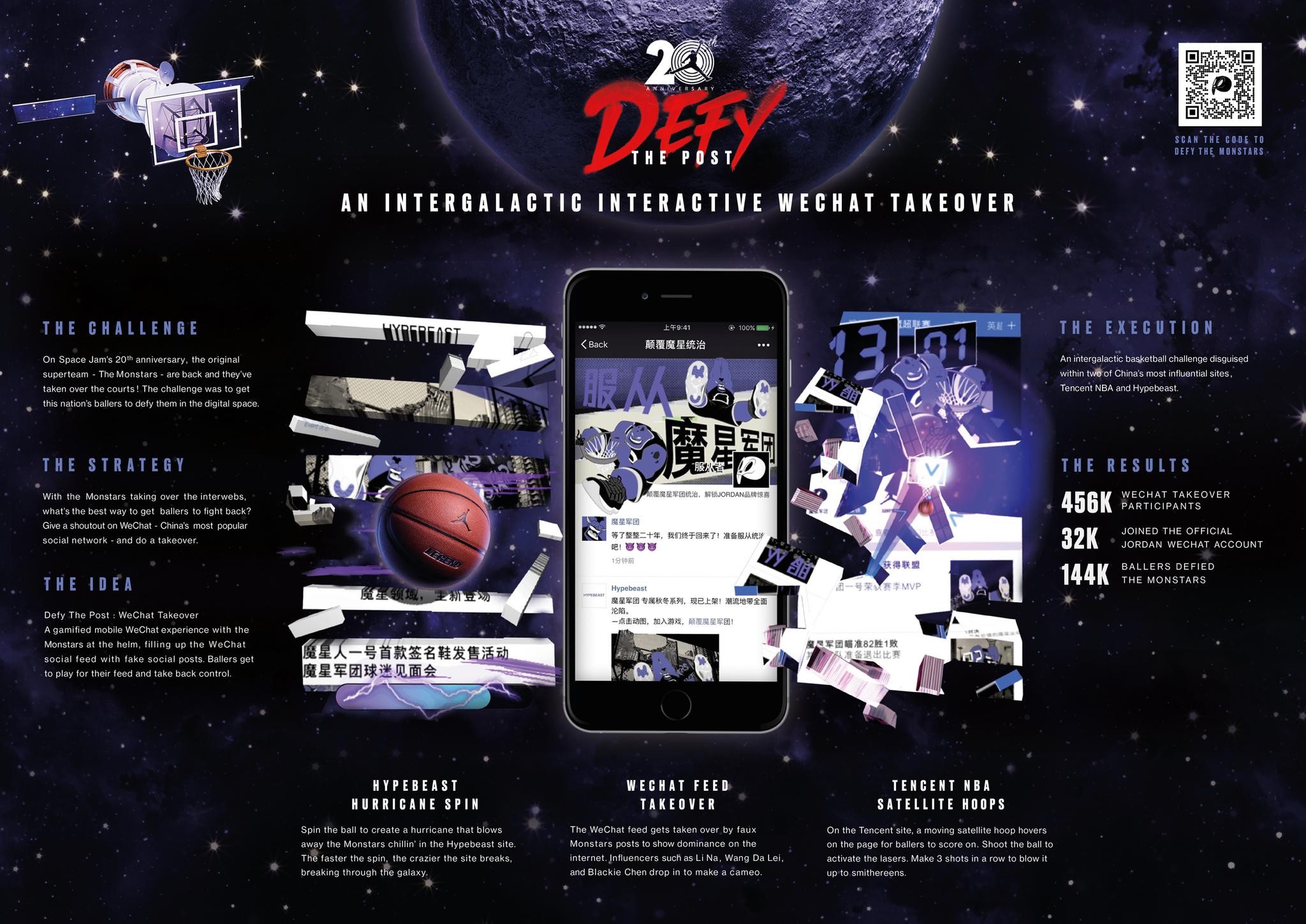 Space Jam 20th Year : Defy The Post