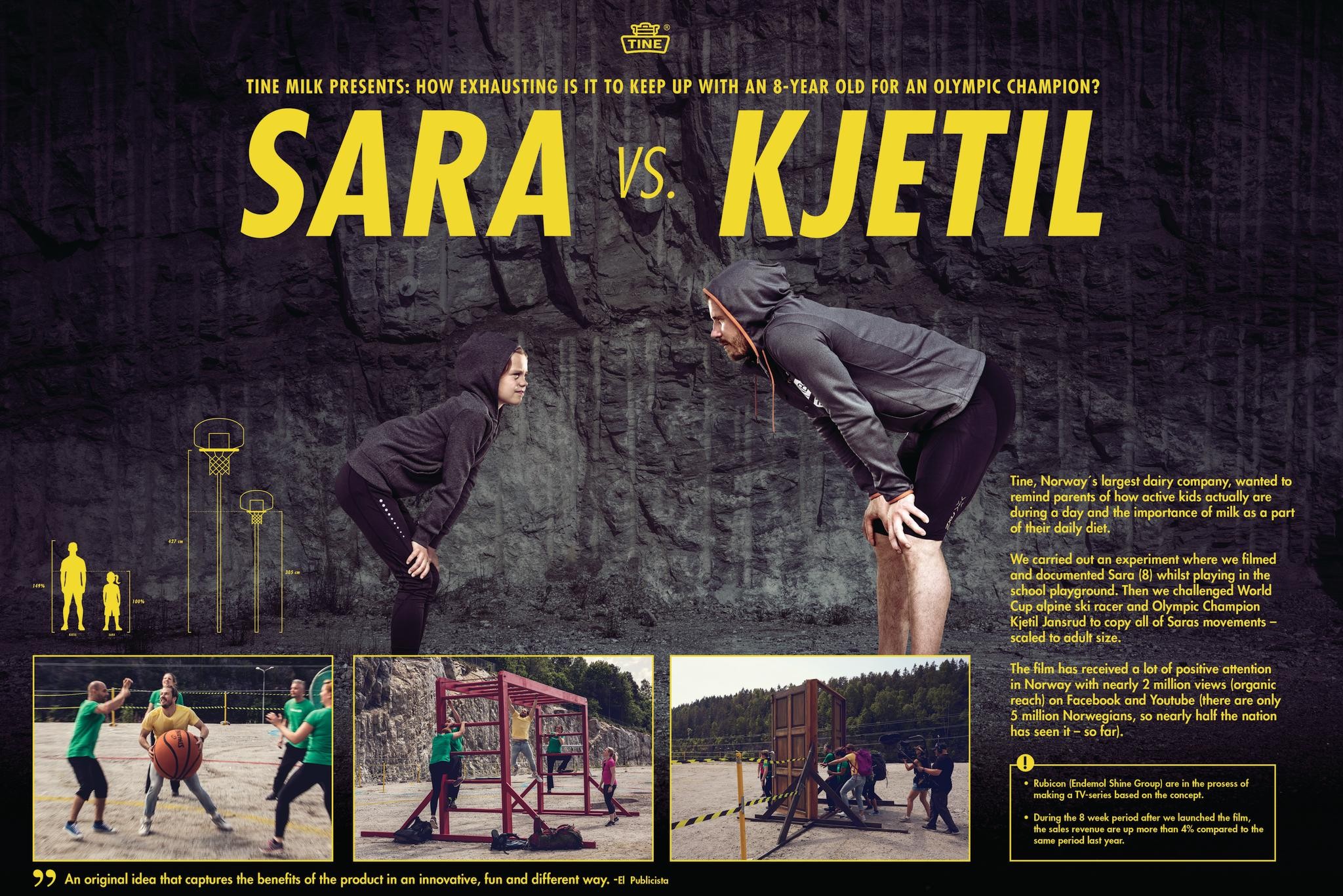 Kjetil vs Sara