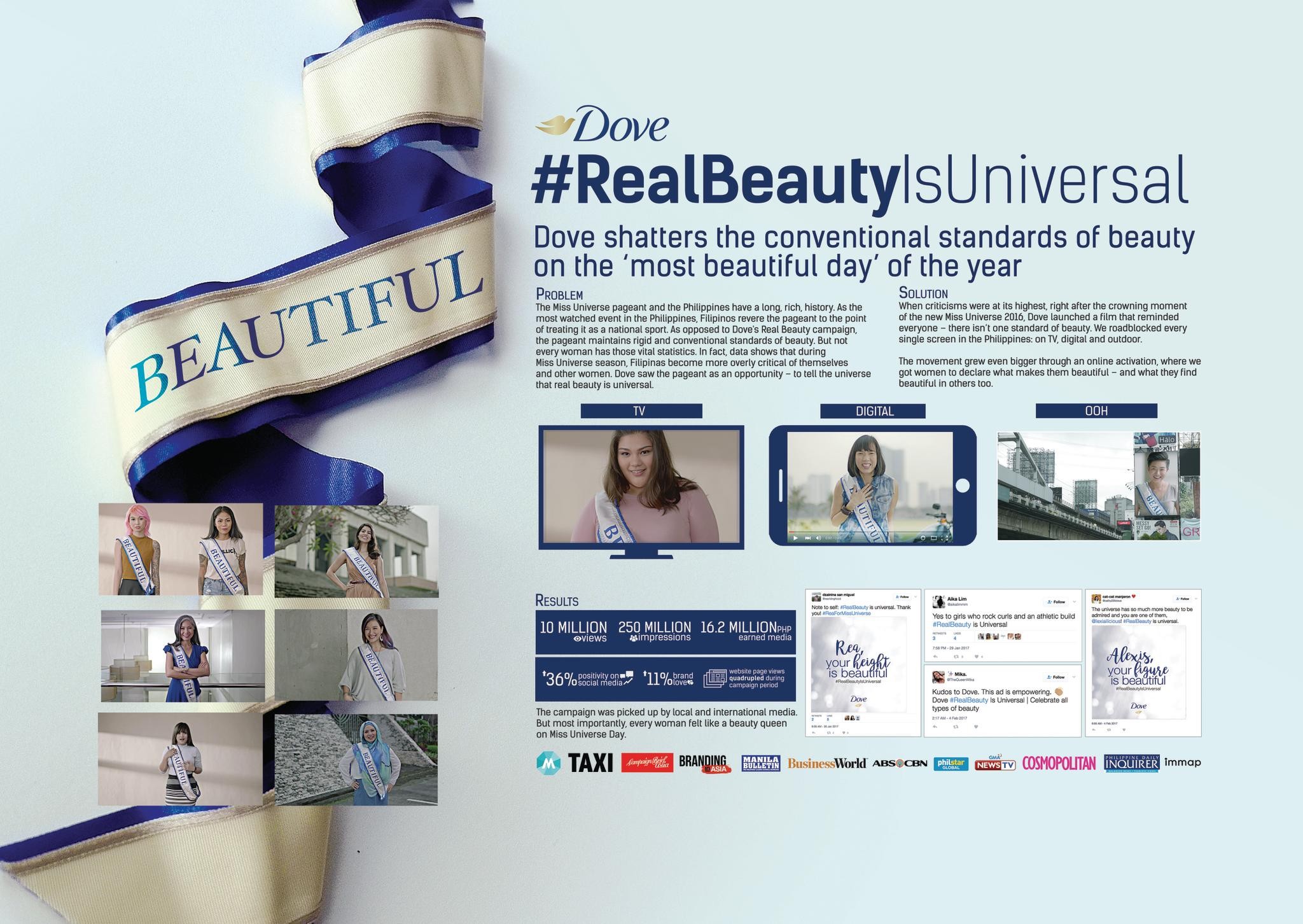 Real Beauty Is Universal