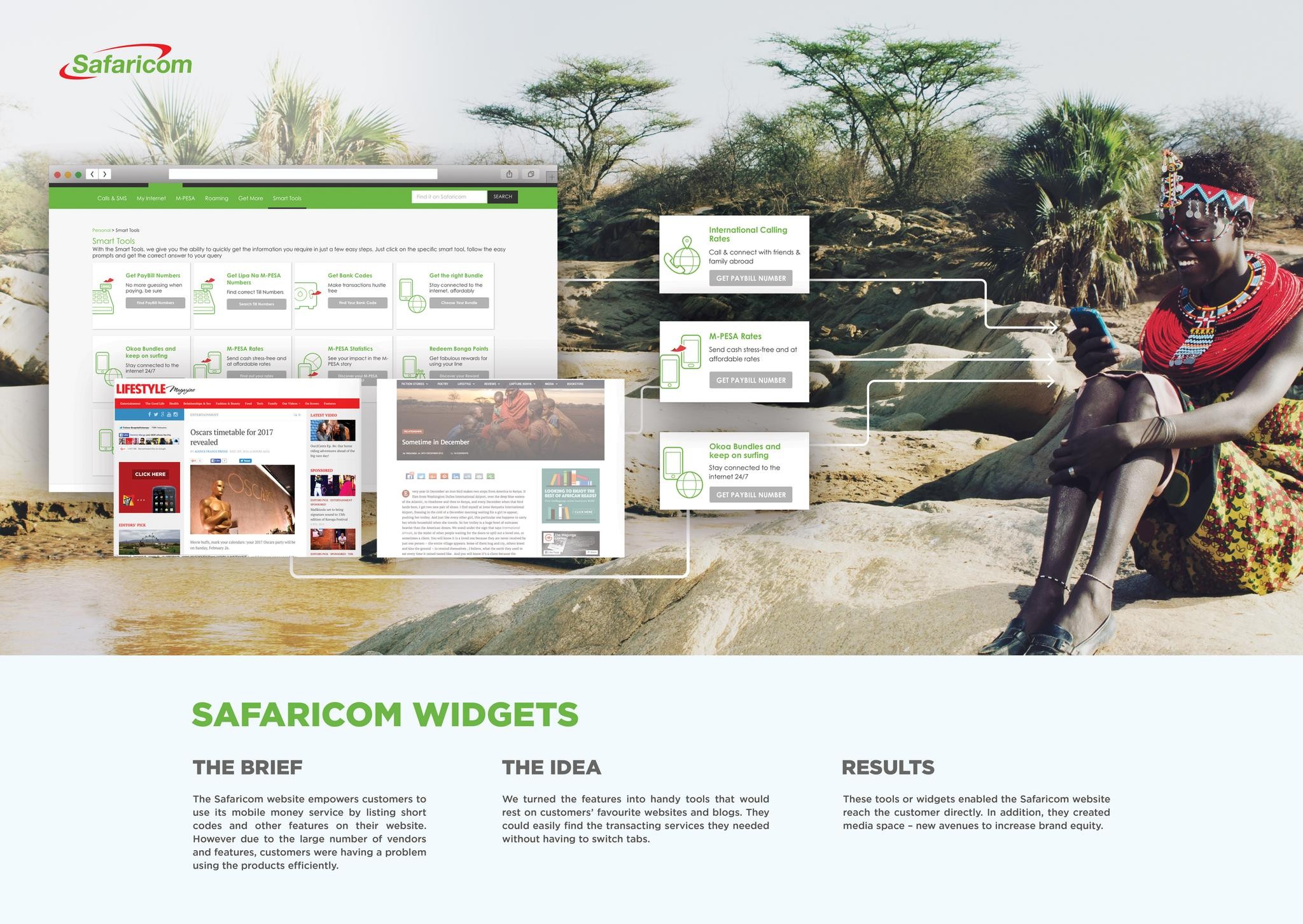 SAFARICOM WIDGETS