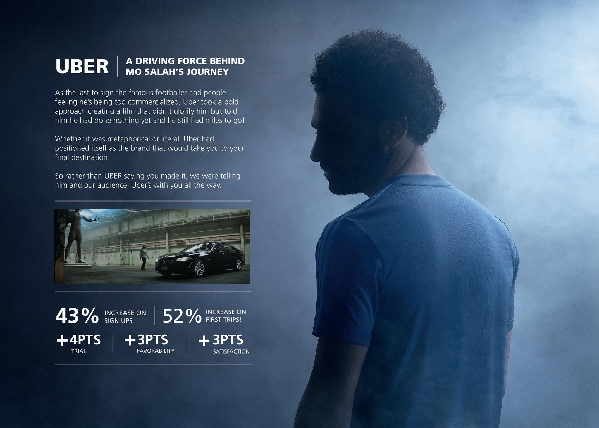 With You All The Way | Campaign | THE WORK