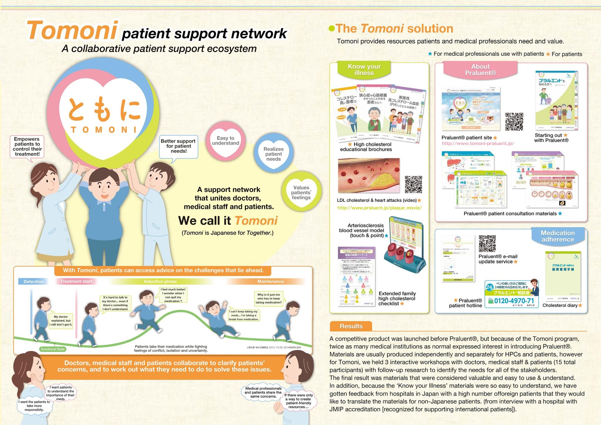 "Tomoni" Patient Support Program