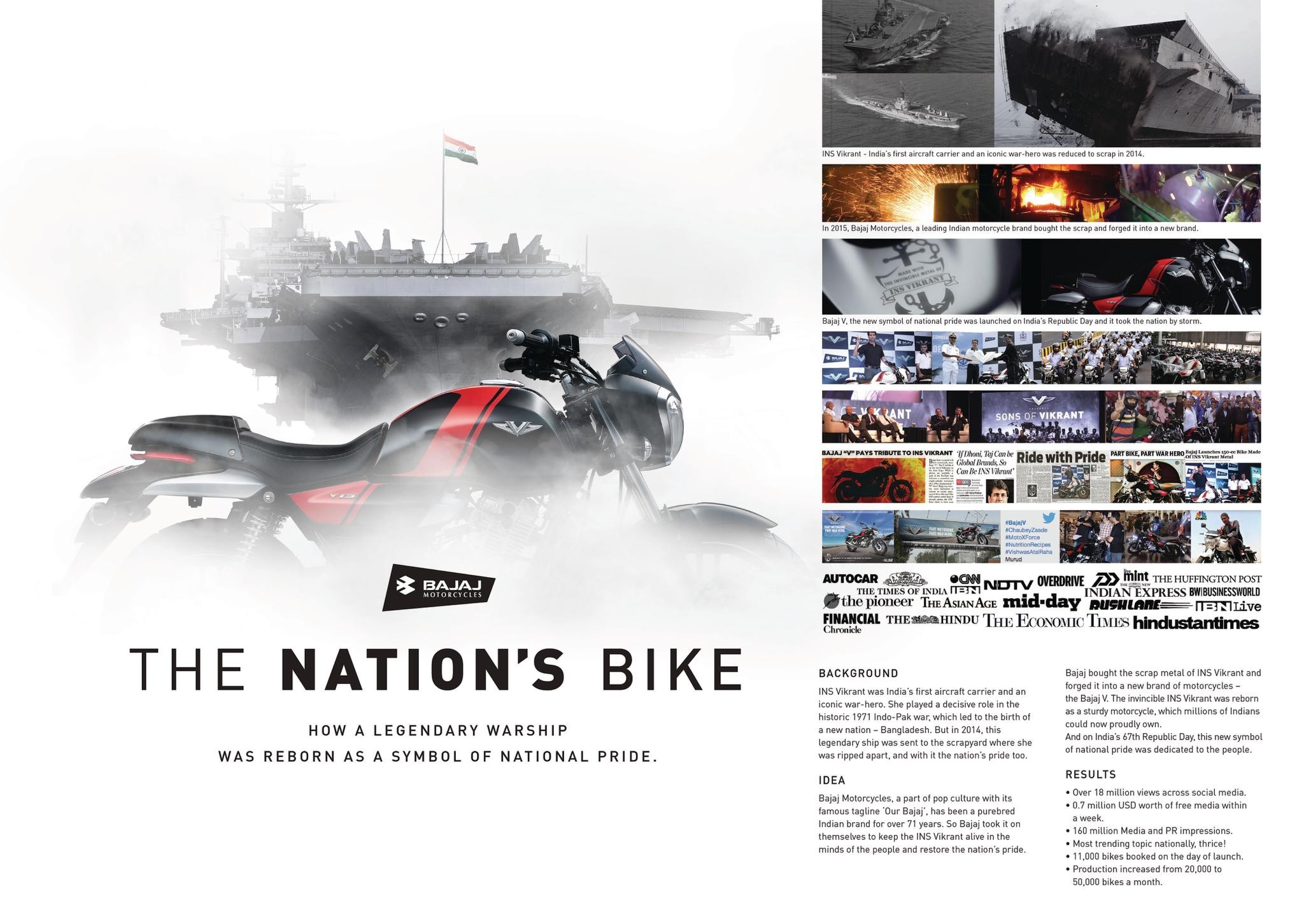 Bajaj V - The Nation's Bike