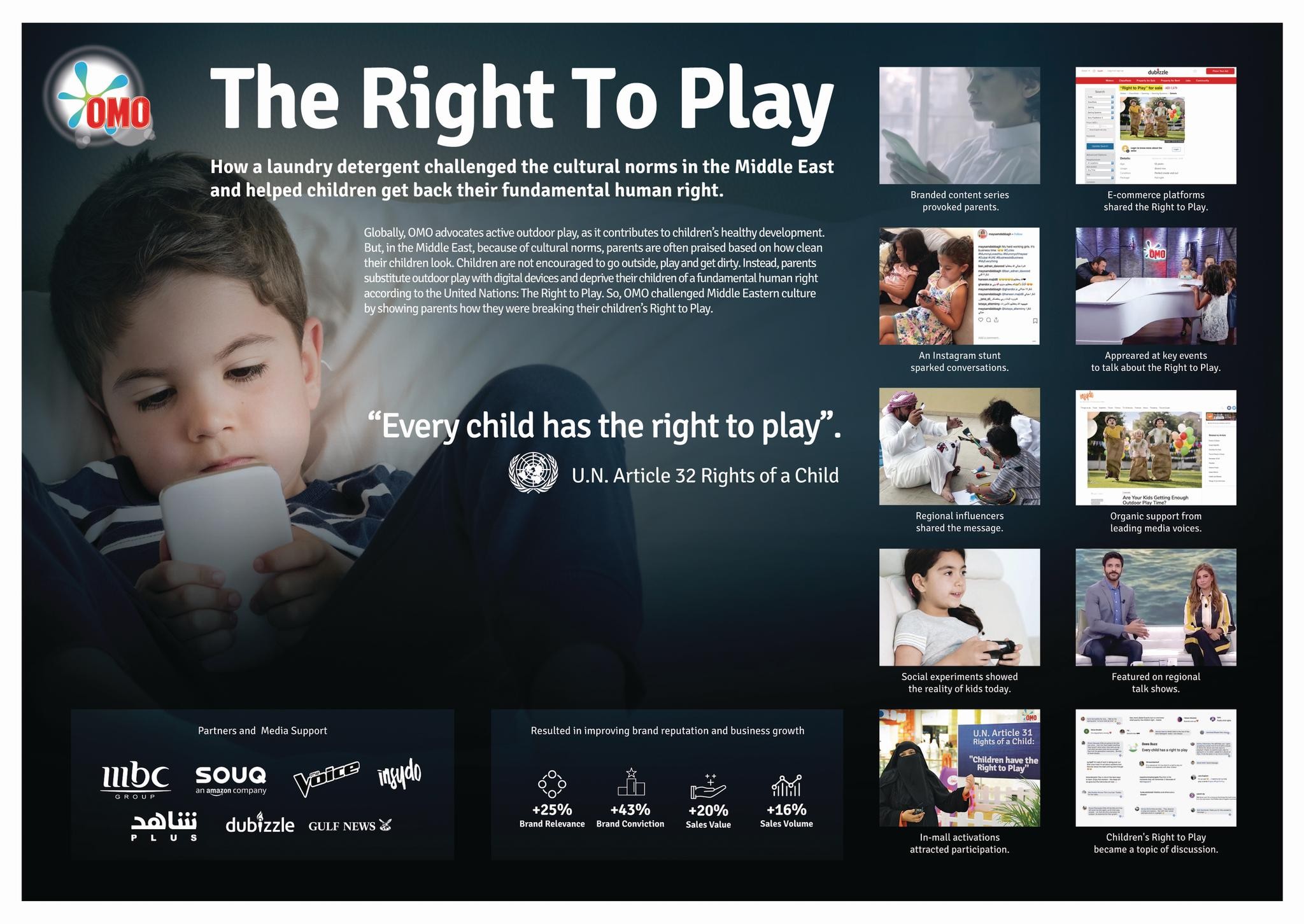 The Right to Play
