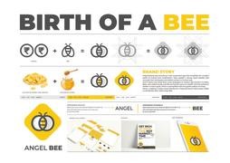Angel Bee - Birth of a Bee