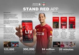 The Stand Red App: Downloading our app became a badge of honour