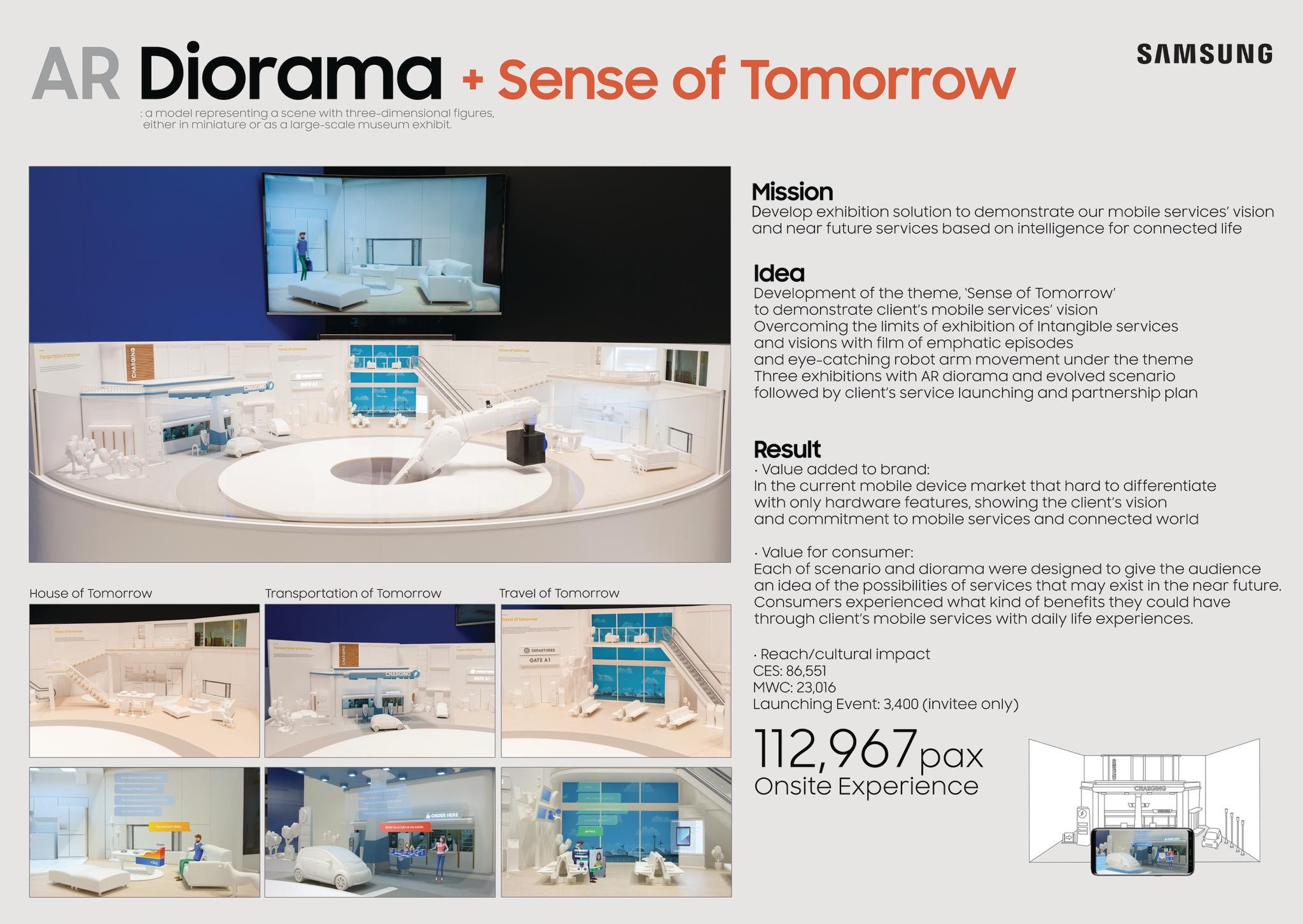 AR Diorama+Sense of tomorrow