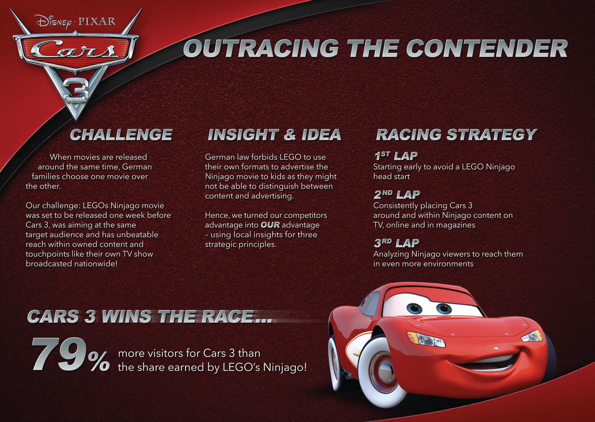 CARS 3 – OUTRACING THE CONTENDER
