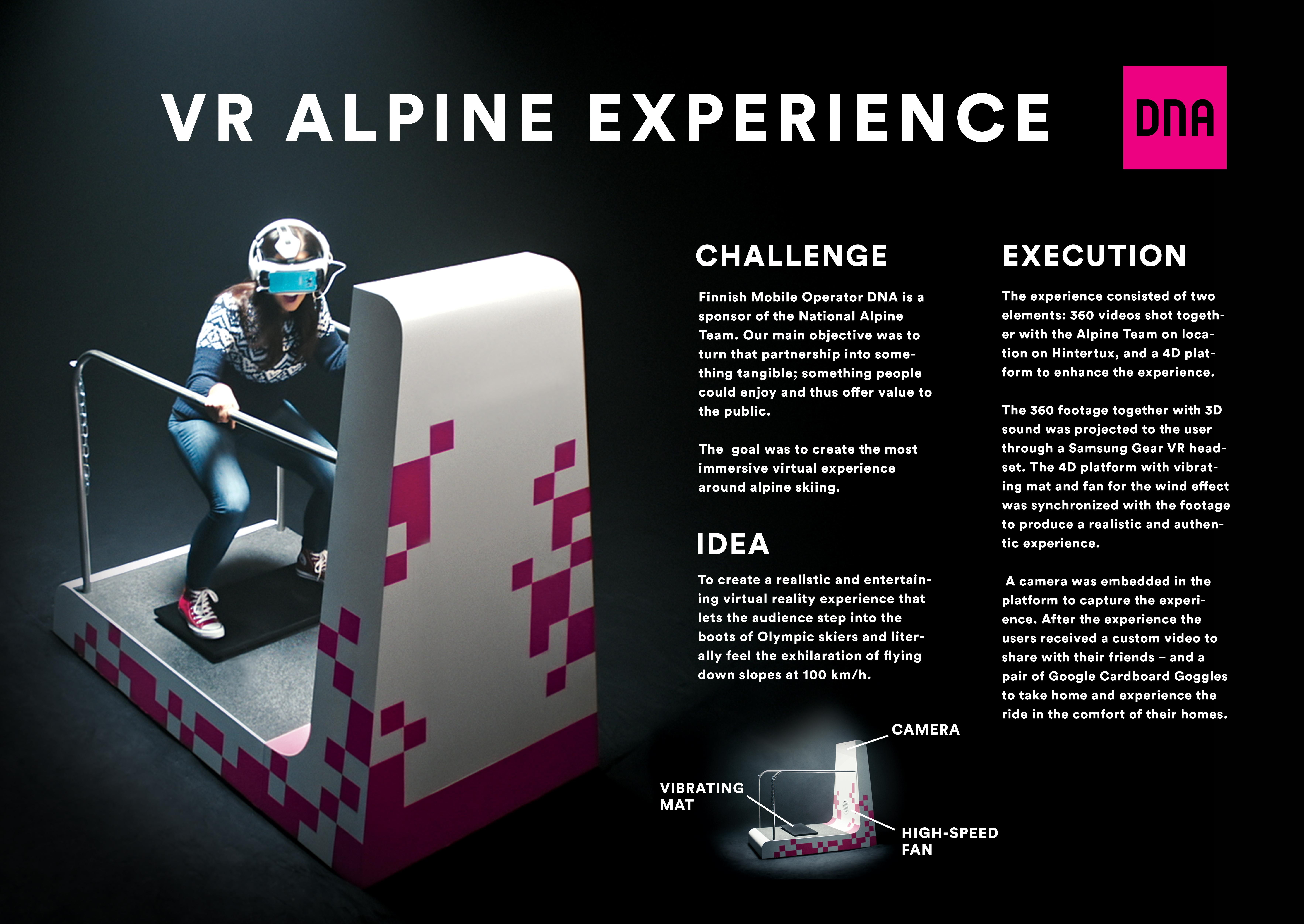 DNA VR Alpine experience
