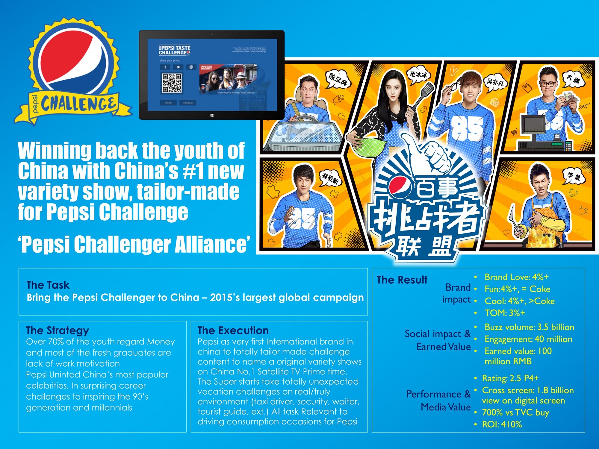 Pepsi - Challenger Alliance