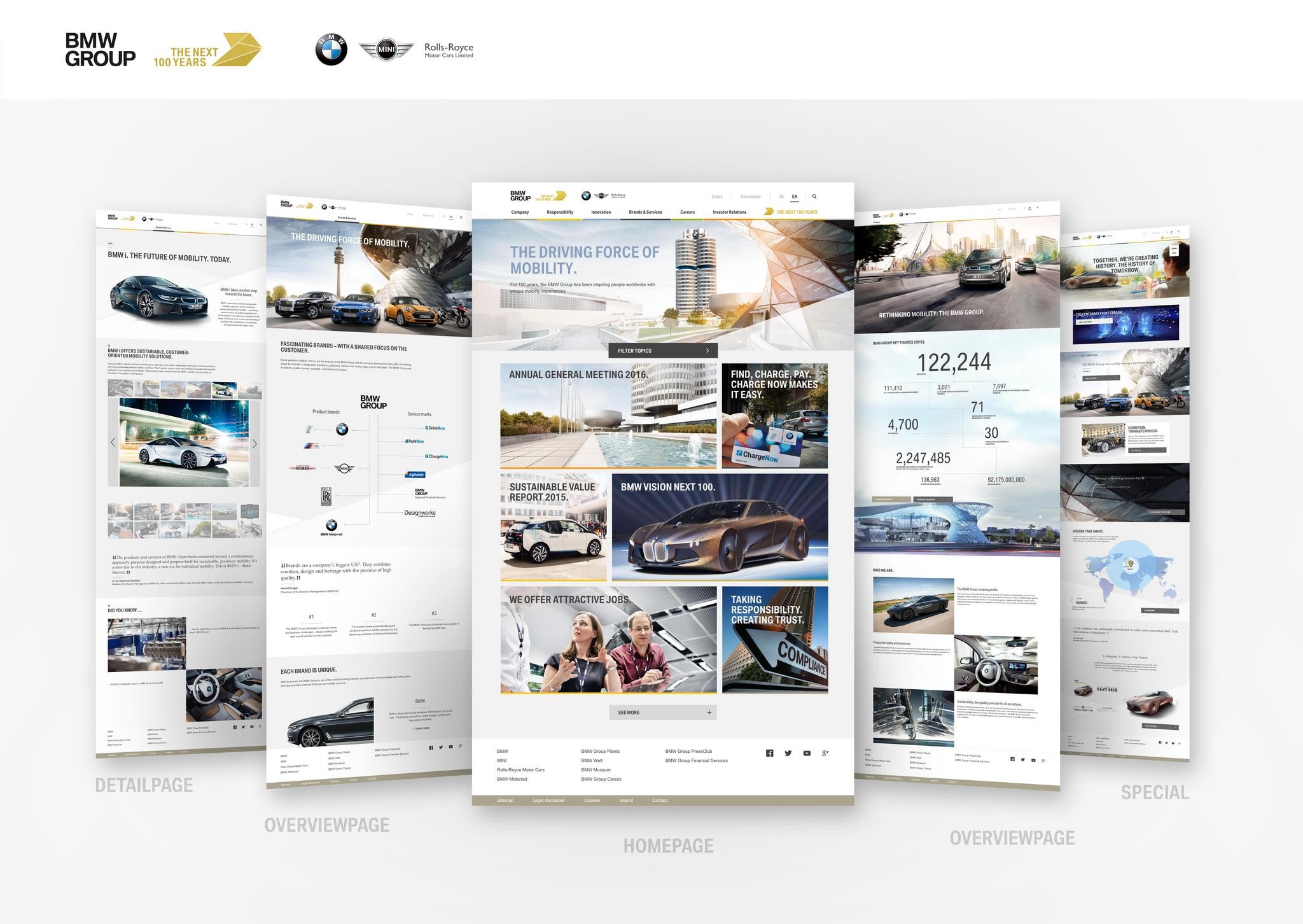 BMW Group Corporate Website