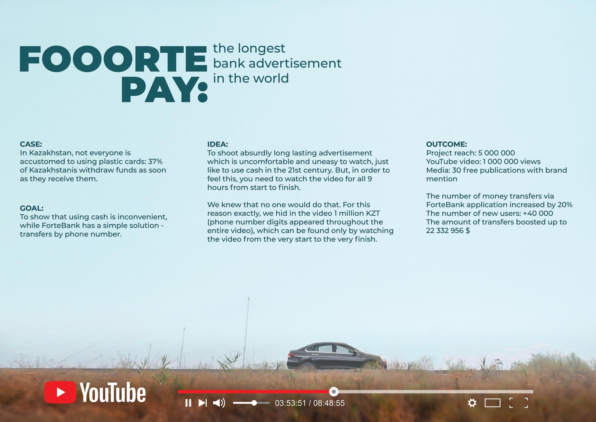 FooortePay: the longest bank advertisement in the world