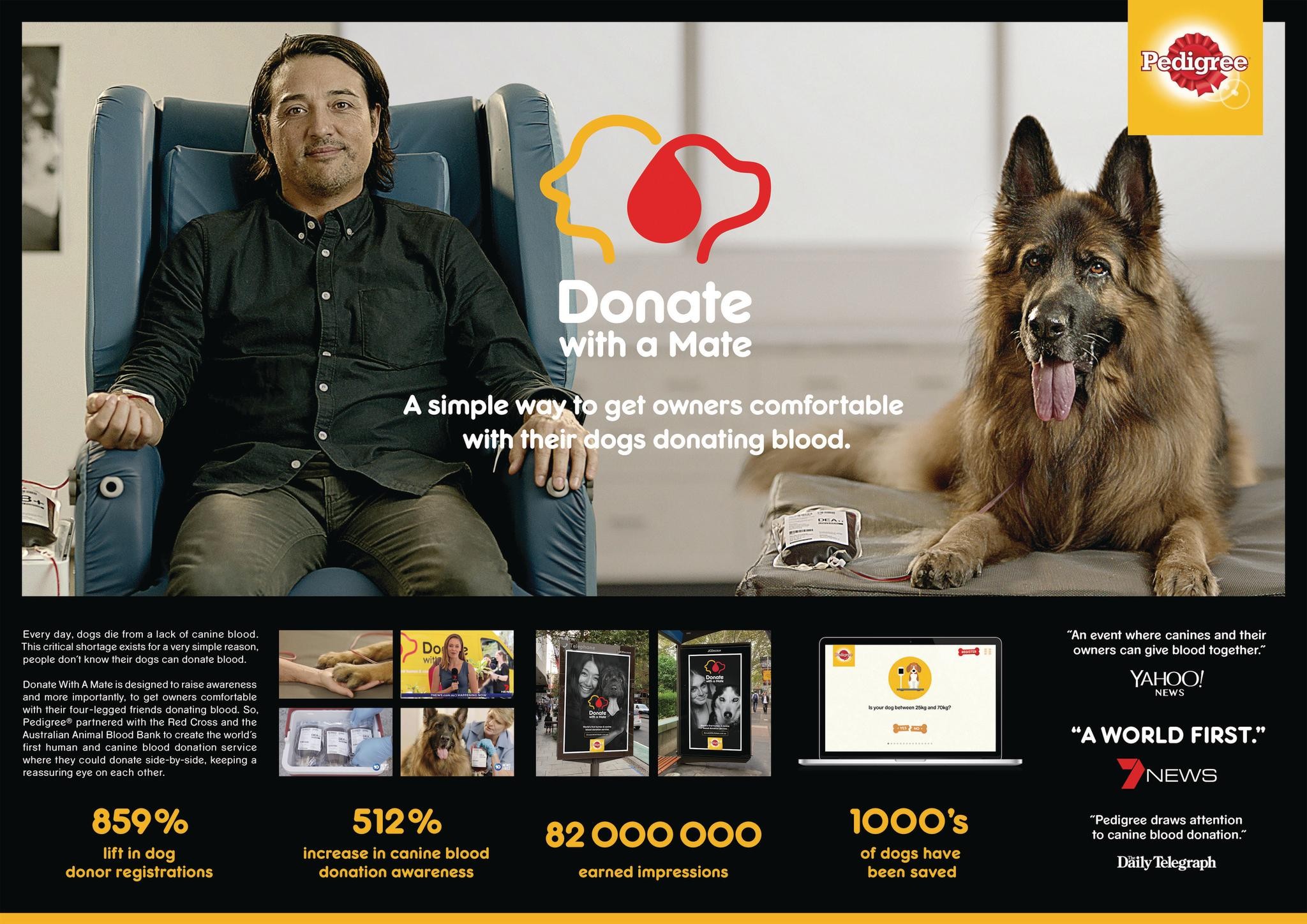 Donate With A Mate