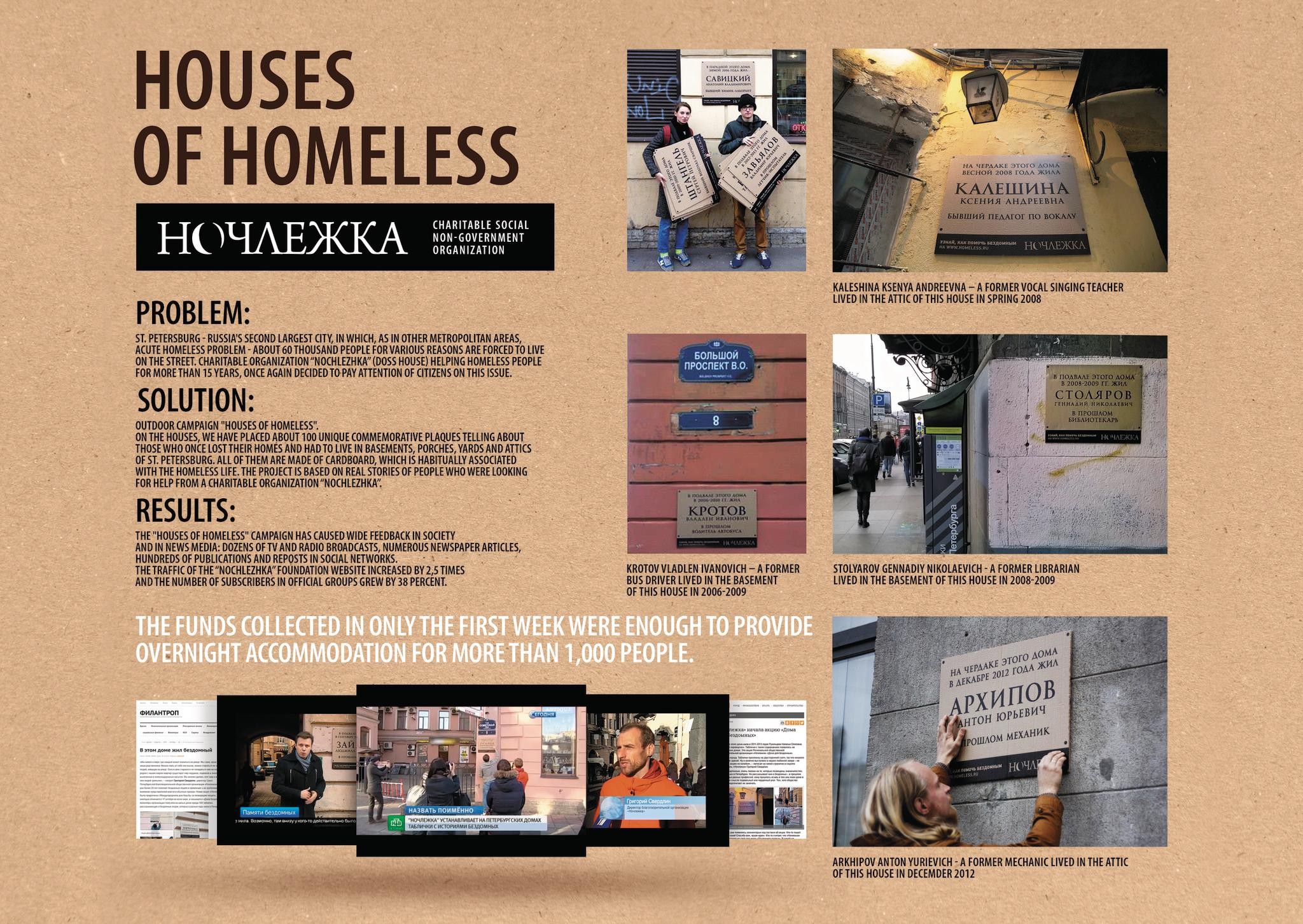 "HOUSES OF HOMELESS"
