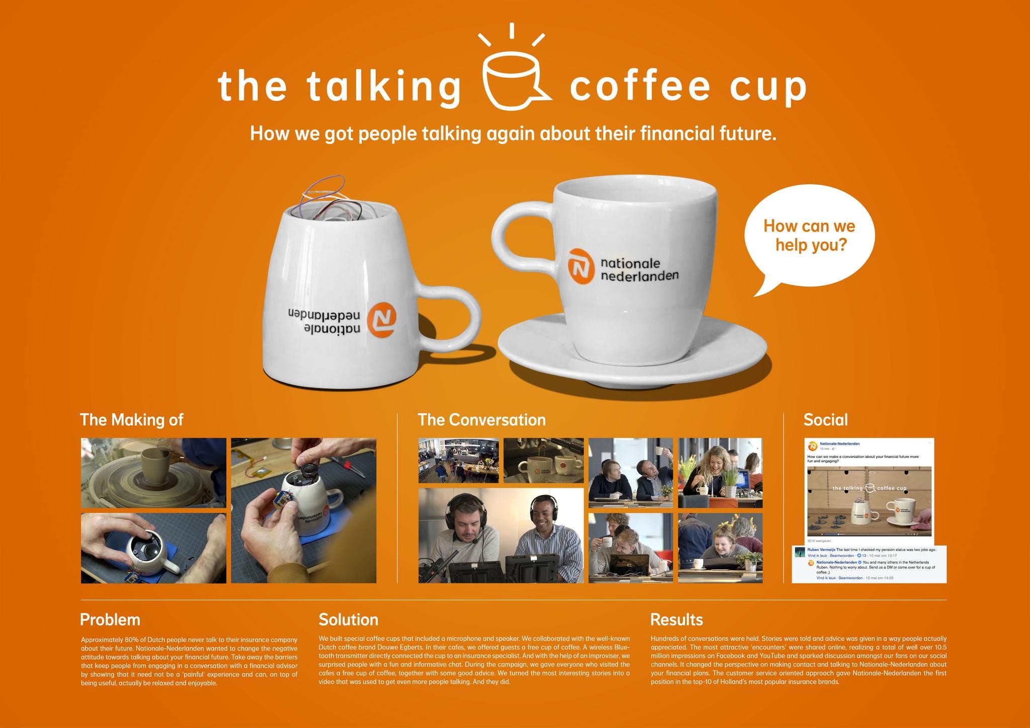 The Talking Coffee Cup