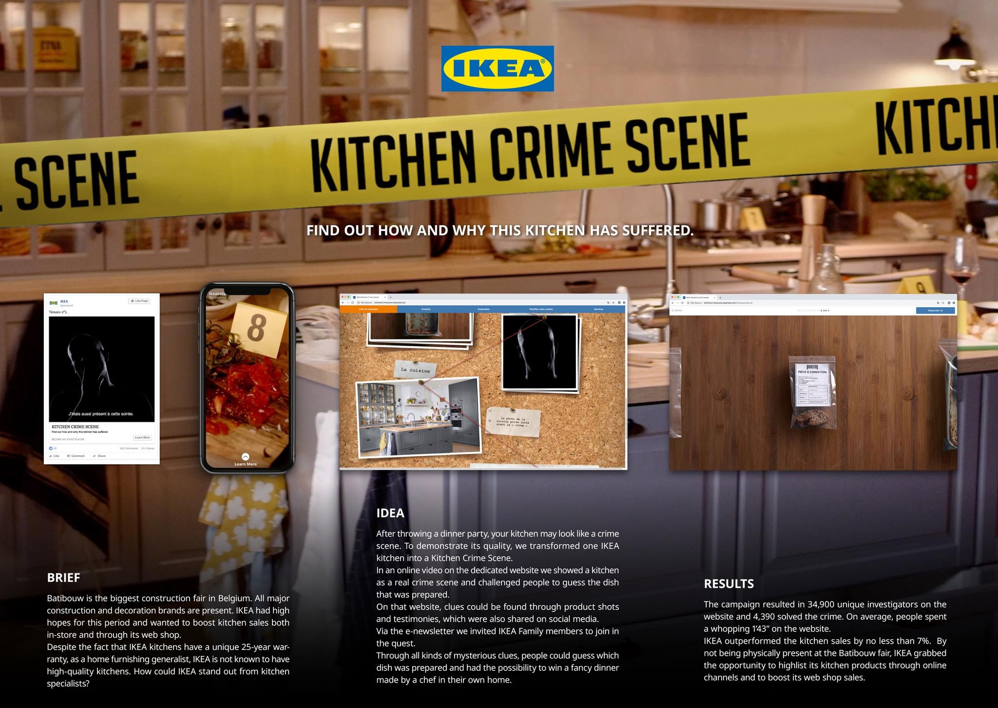 Kitchen Crime Scene