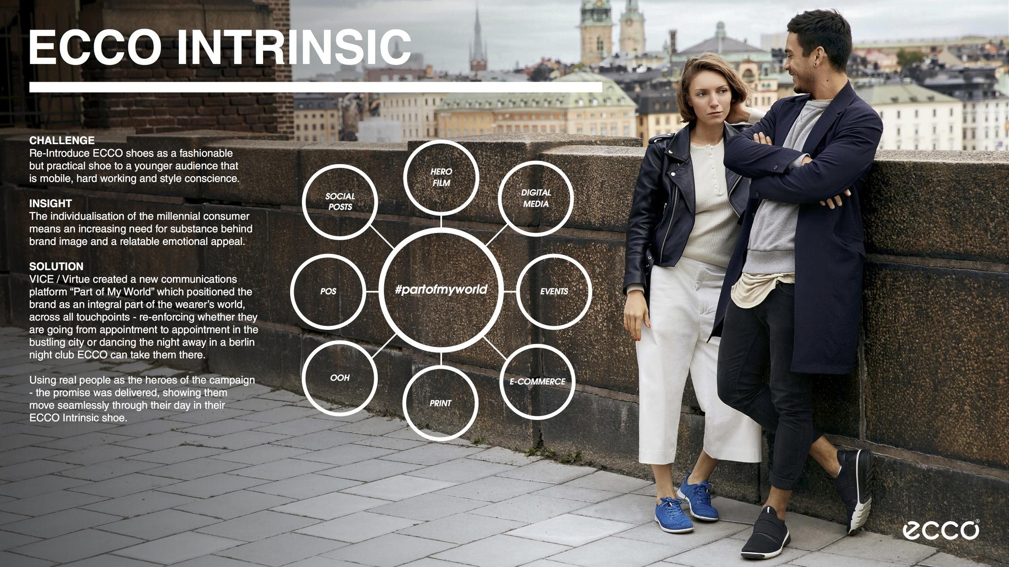 Ecco store intrinsic 2013