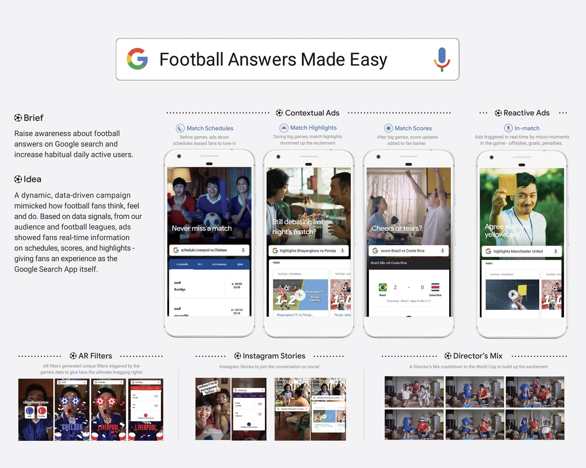Google Football Answers Made Easy Multi-Market