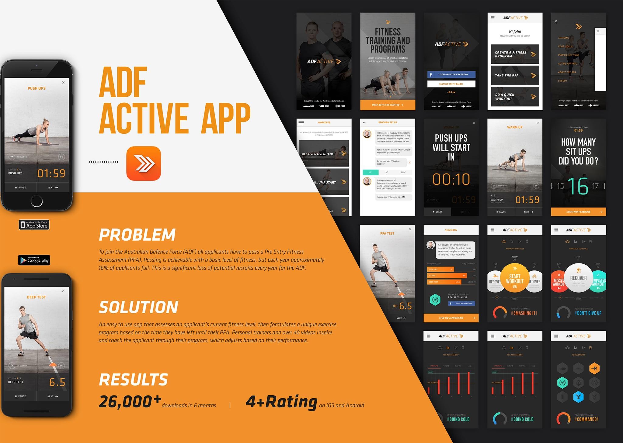 ADF Active app