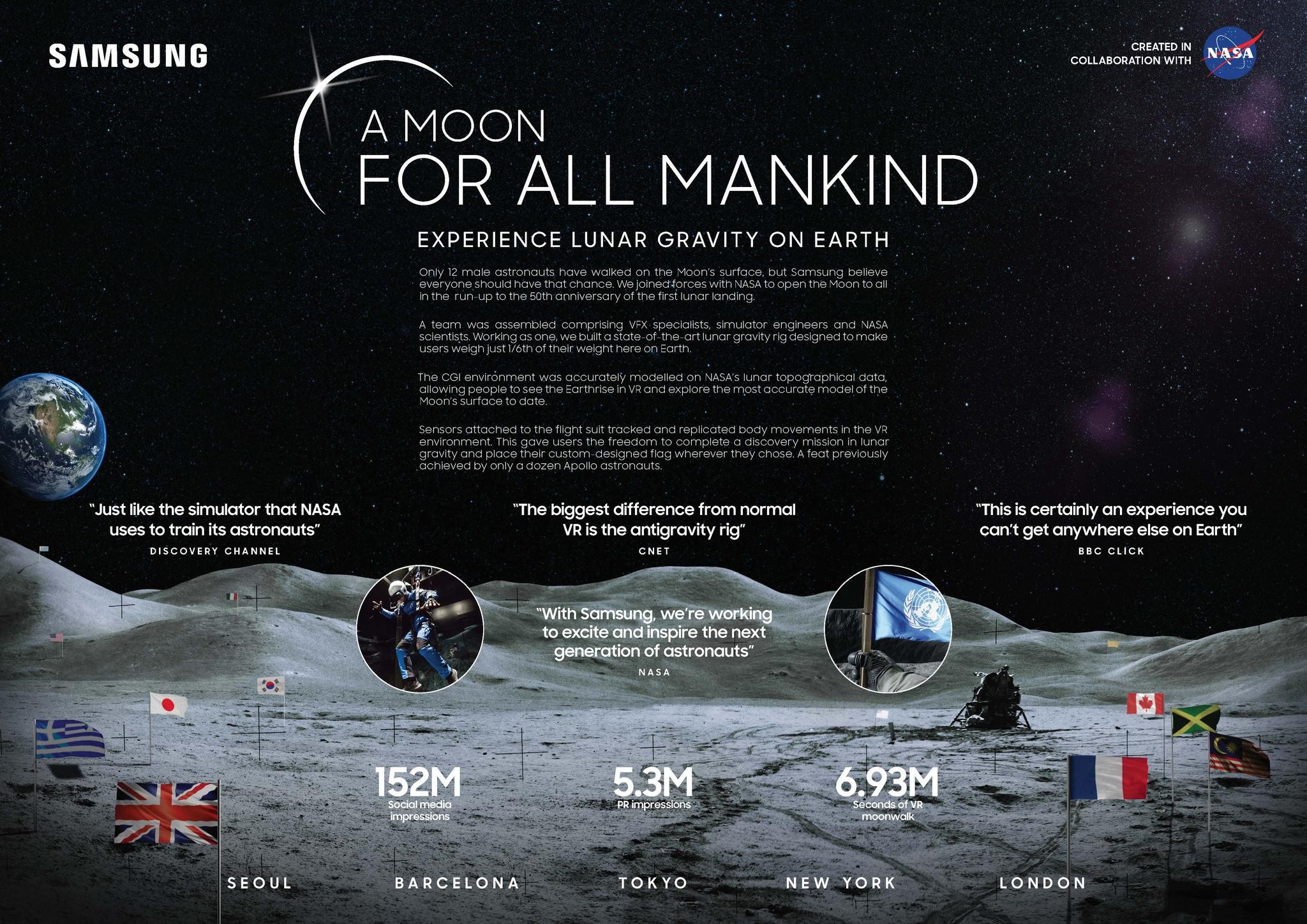 A Moon For All Mankind