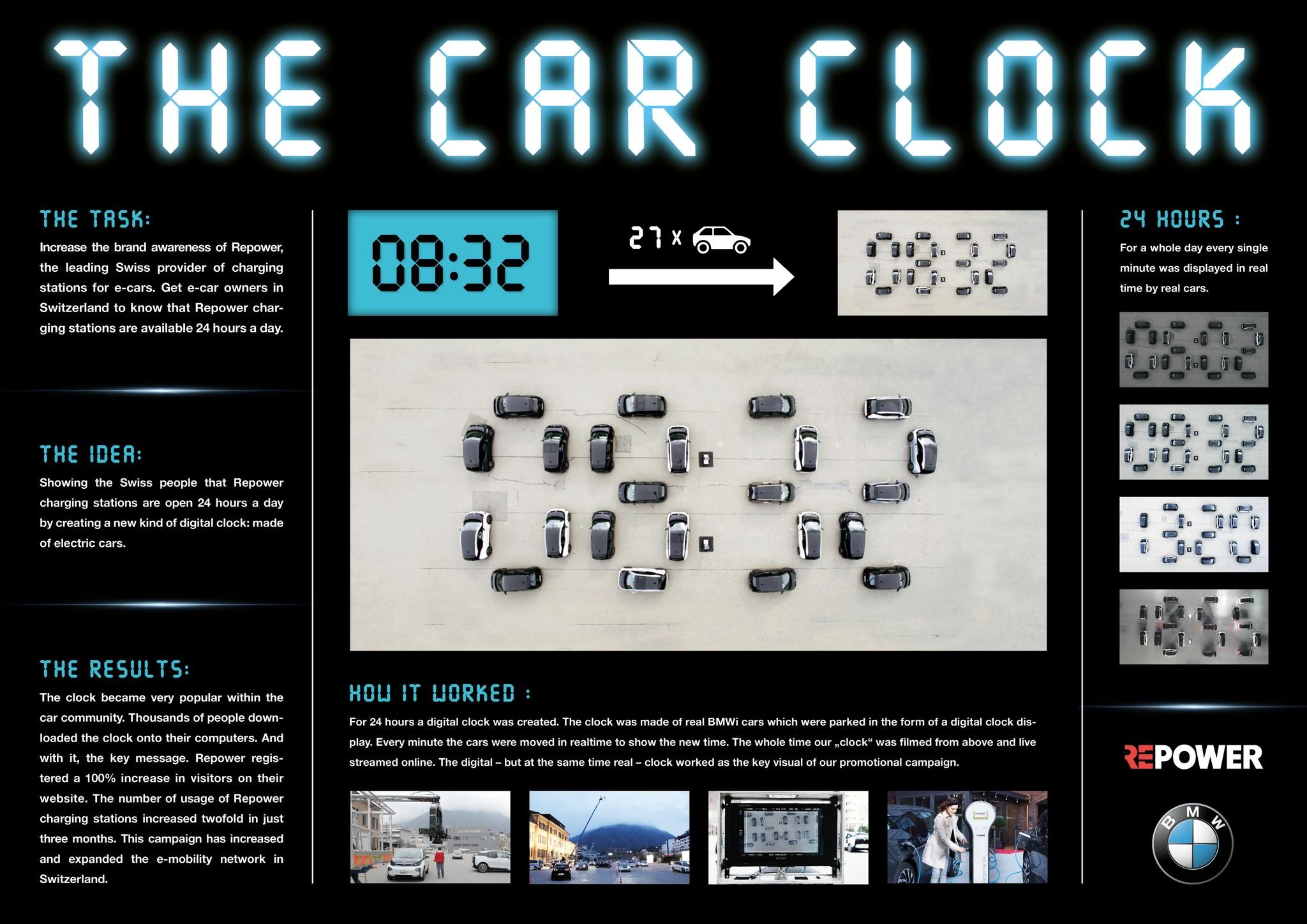 Car Clock