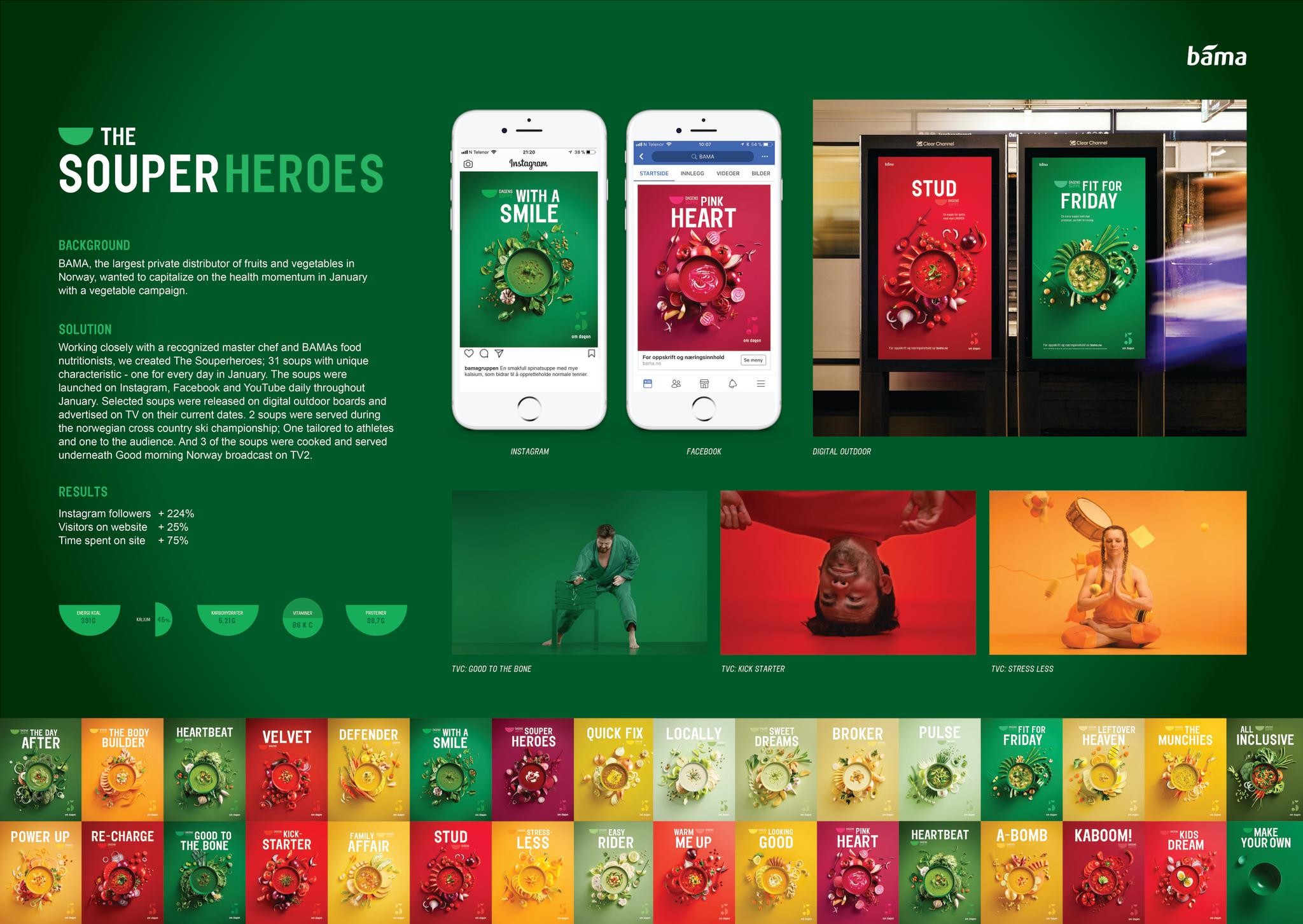 the-souperheroes-campaign-the-work