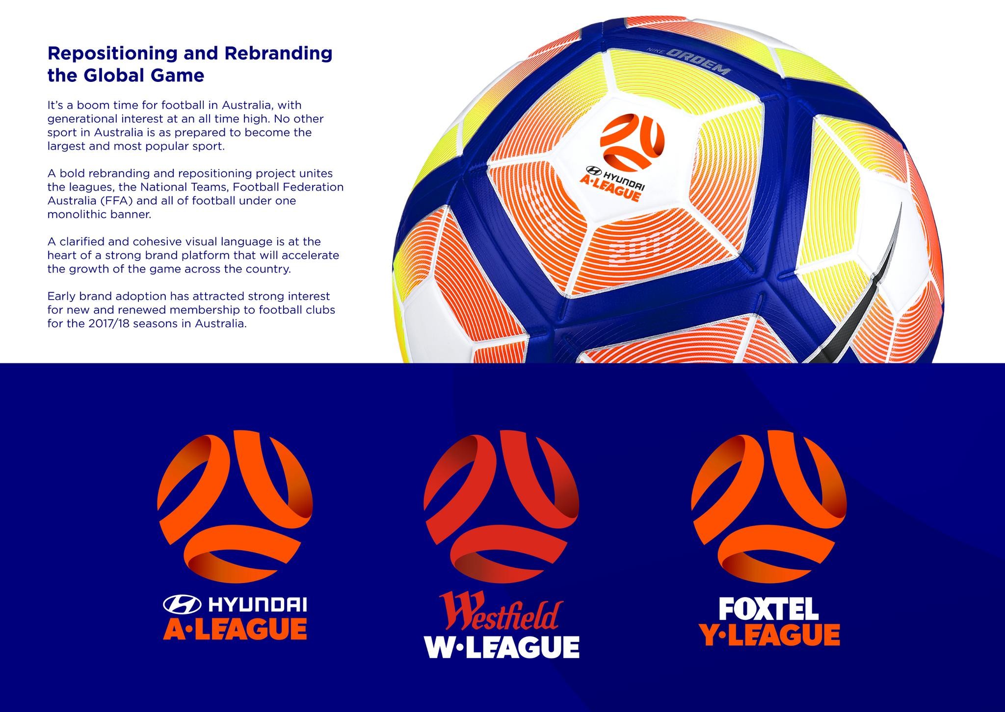 Repositioning and Rebranding Football in Australia
