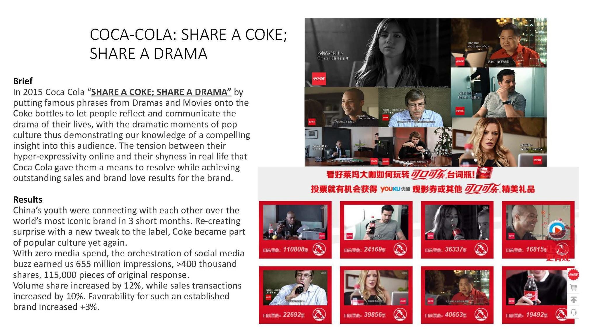 Coca-Cola: Share a Coke; Share a Drama