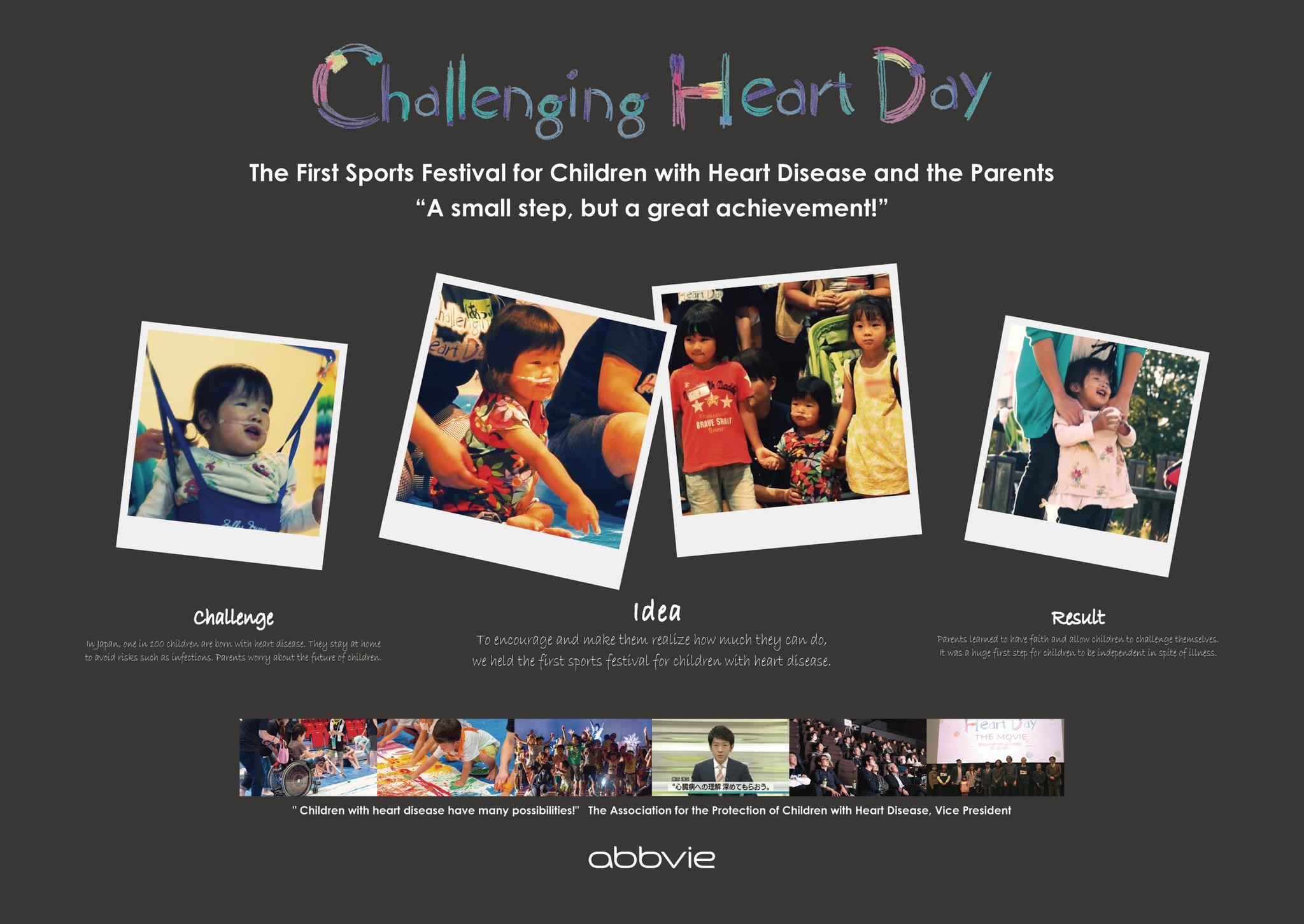 Challenging Heart Day