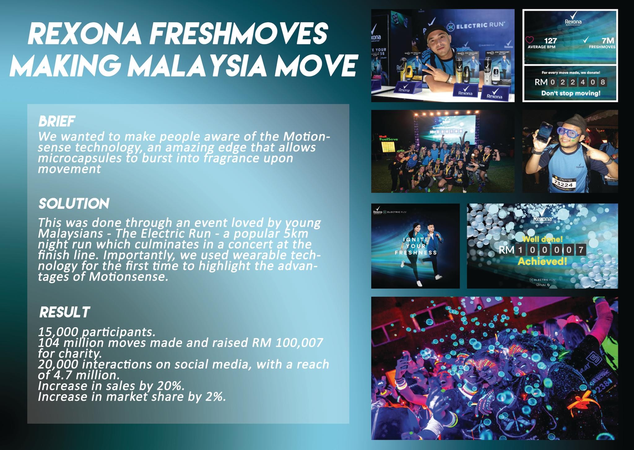 Rexona FreshMoves - Making Malaysia Move