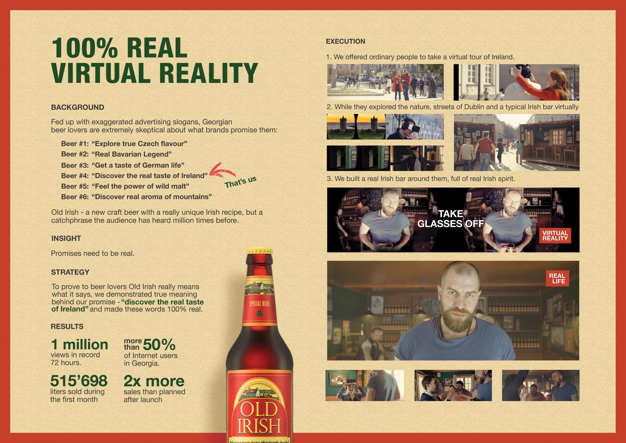 100 % Real Virtual Reality