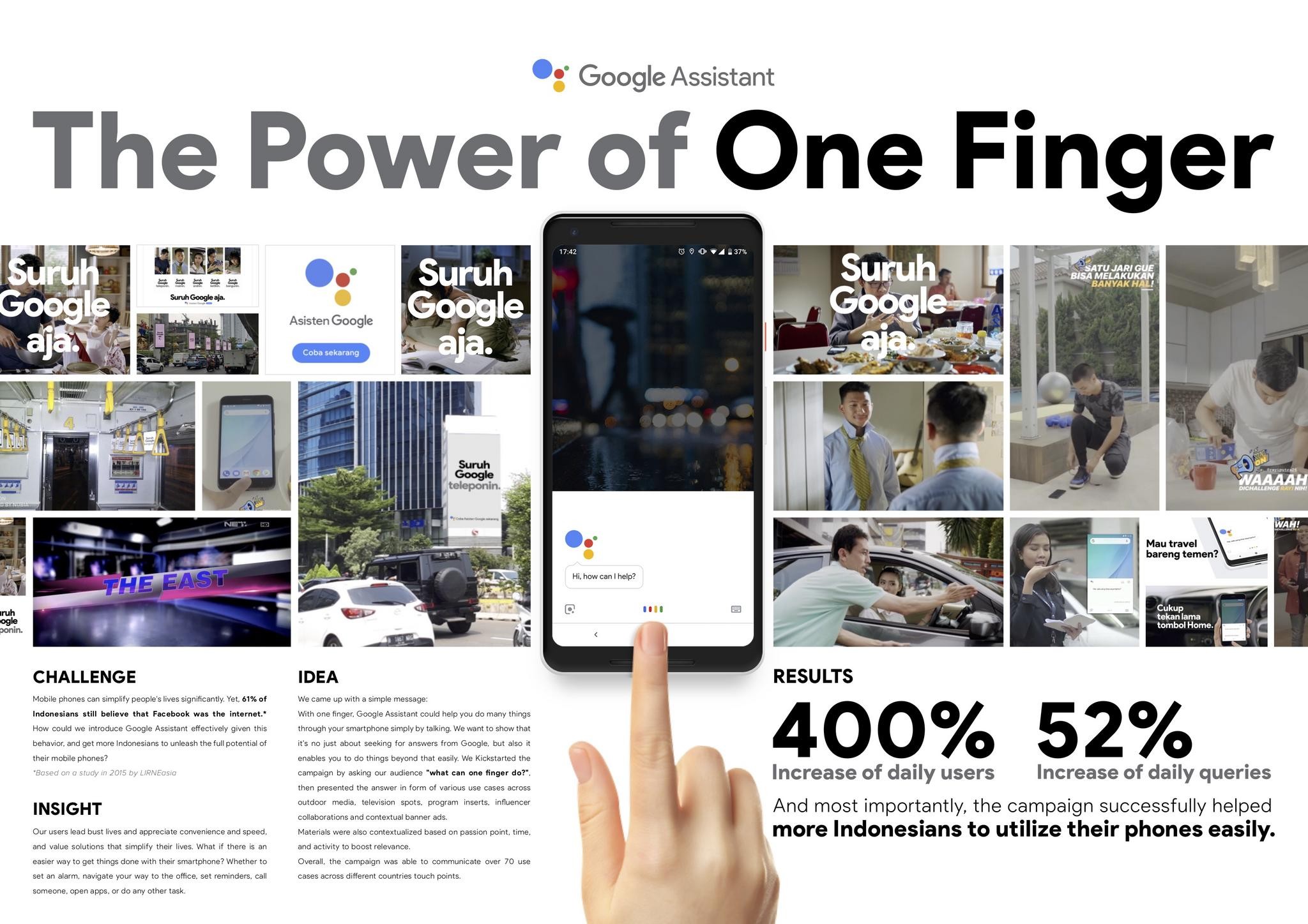 “The Power of One Finger”