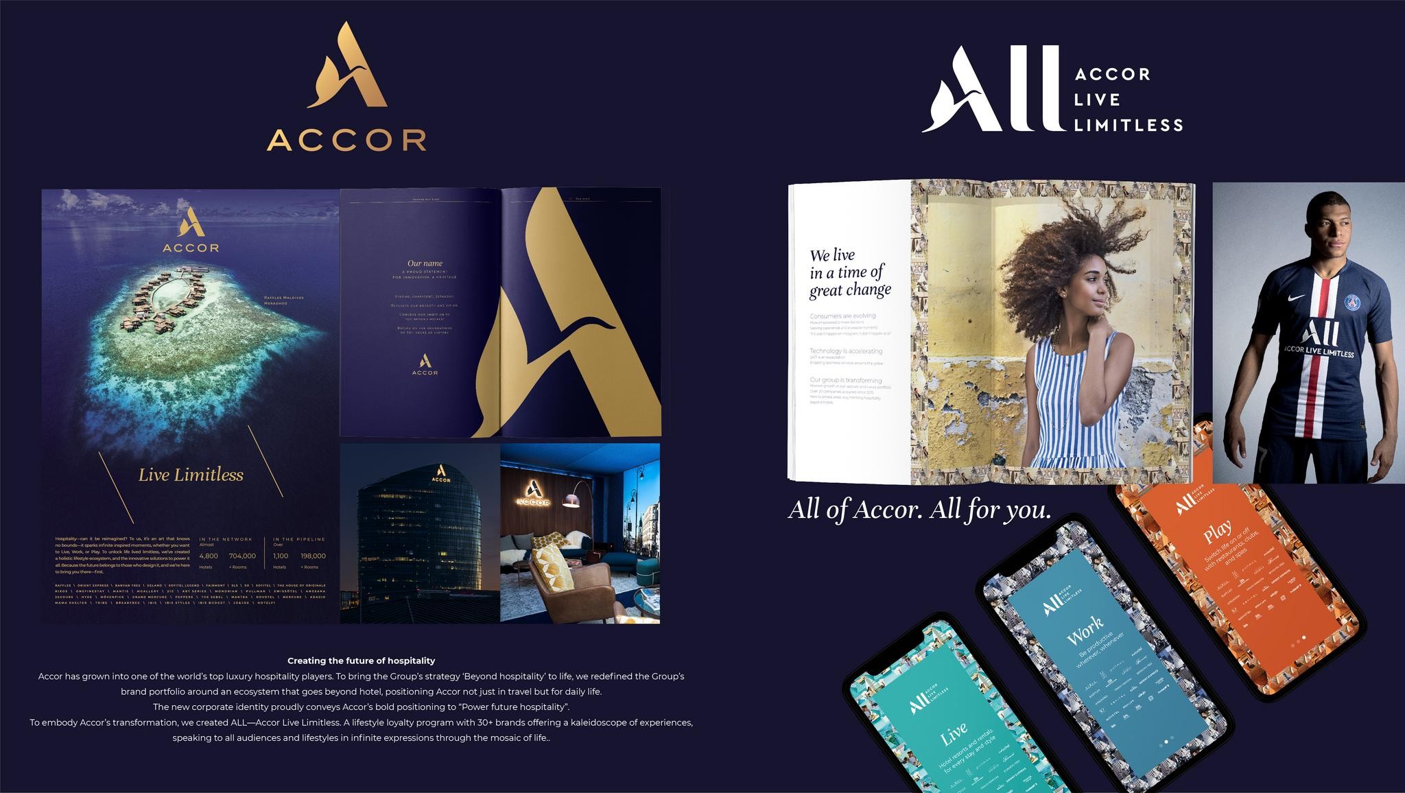 Accor, creating the future of hospitality