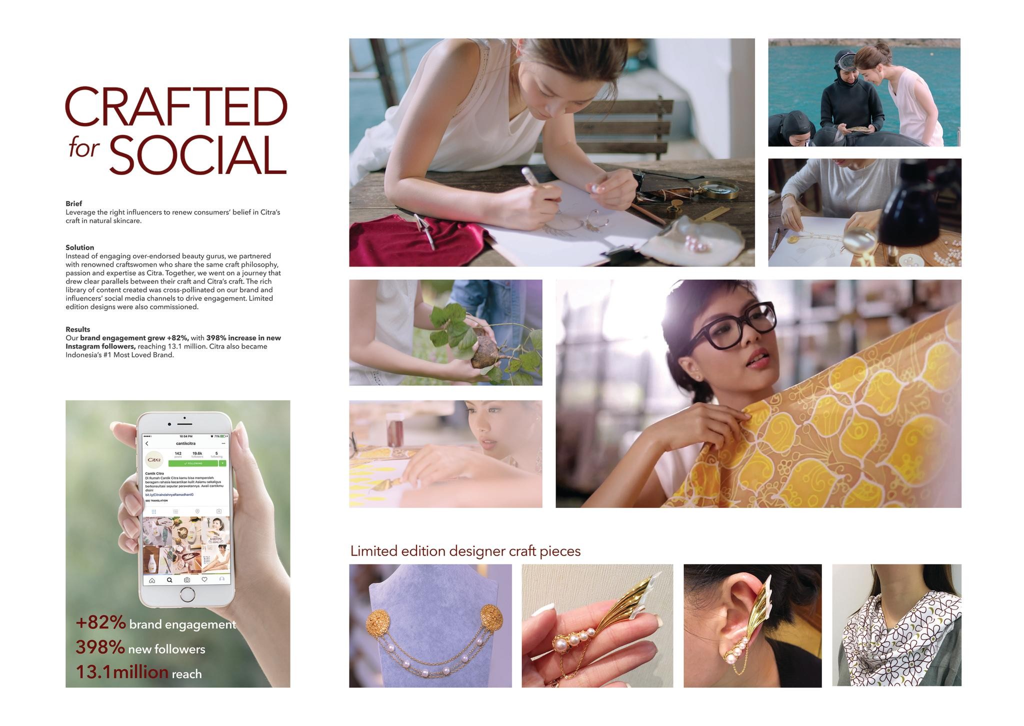 CRAFTED FOR SOCIAL