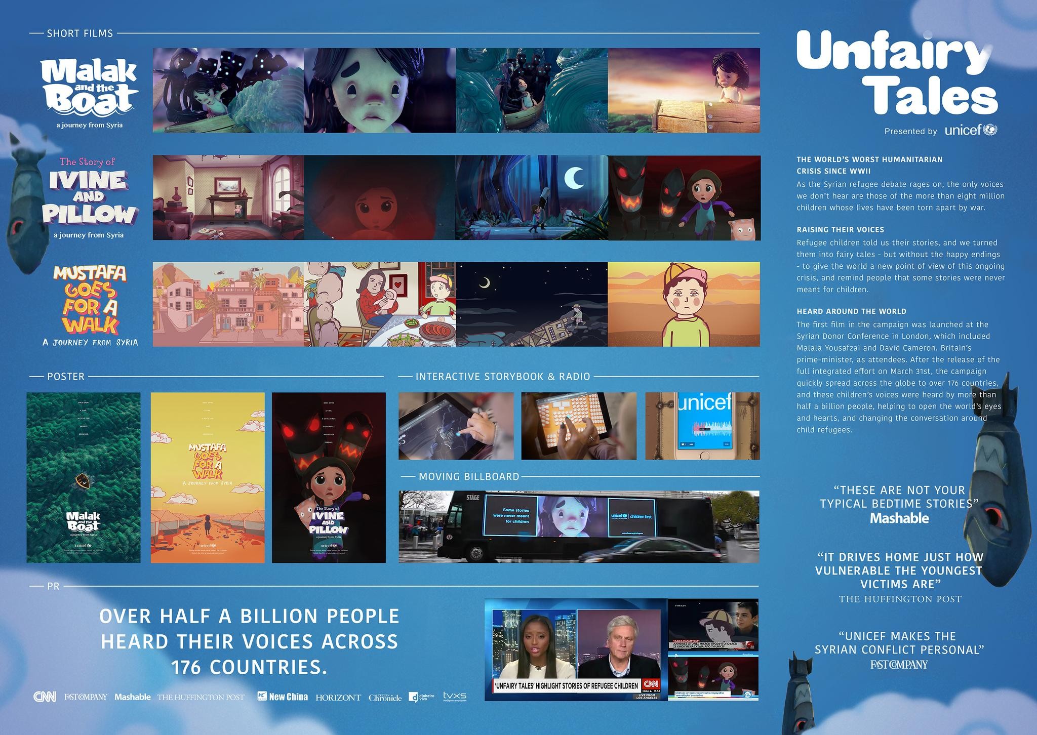 Unicef: Unfairy Tales
