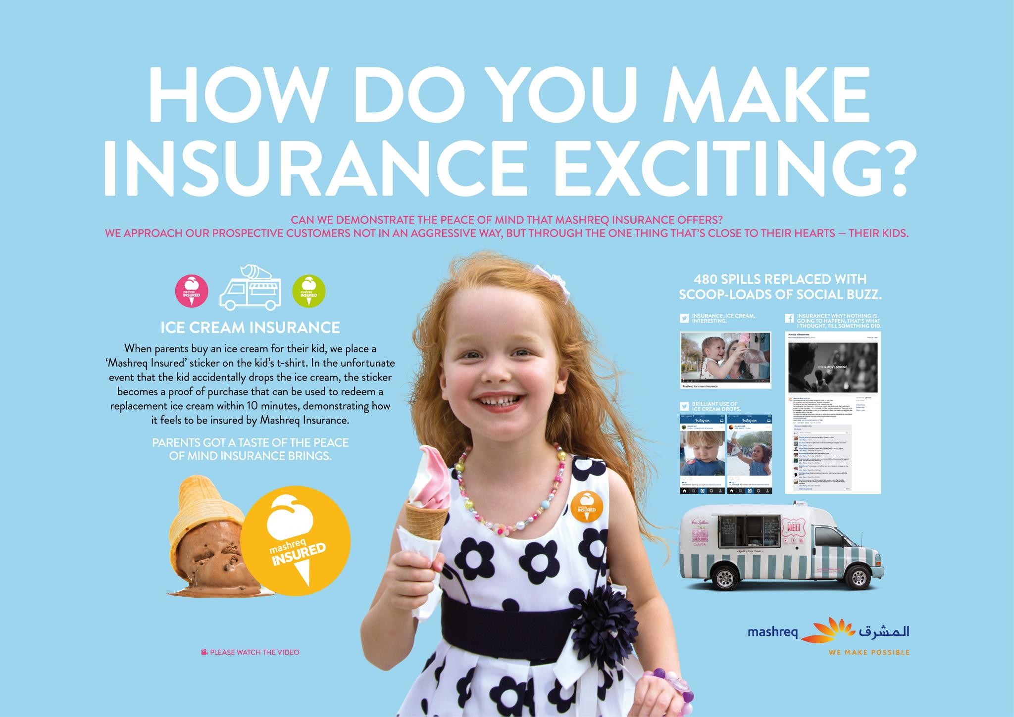Ice Cream Insurance