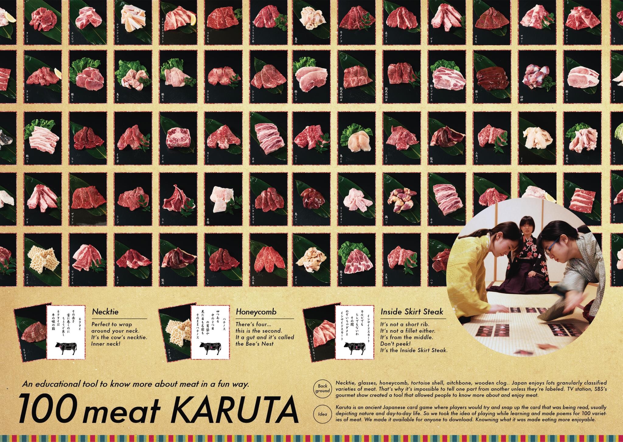 100 Meat Karuta