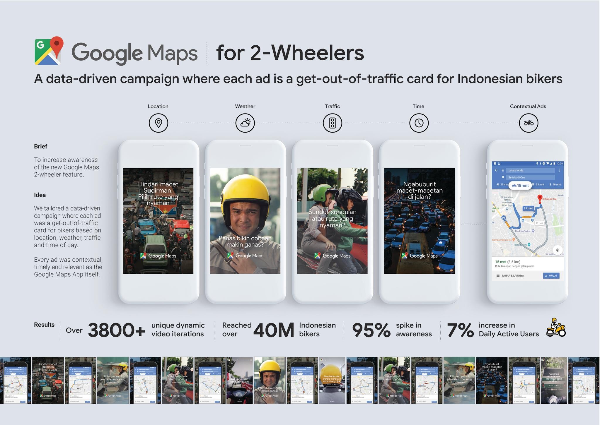 Google Maps 2-wheeler