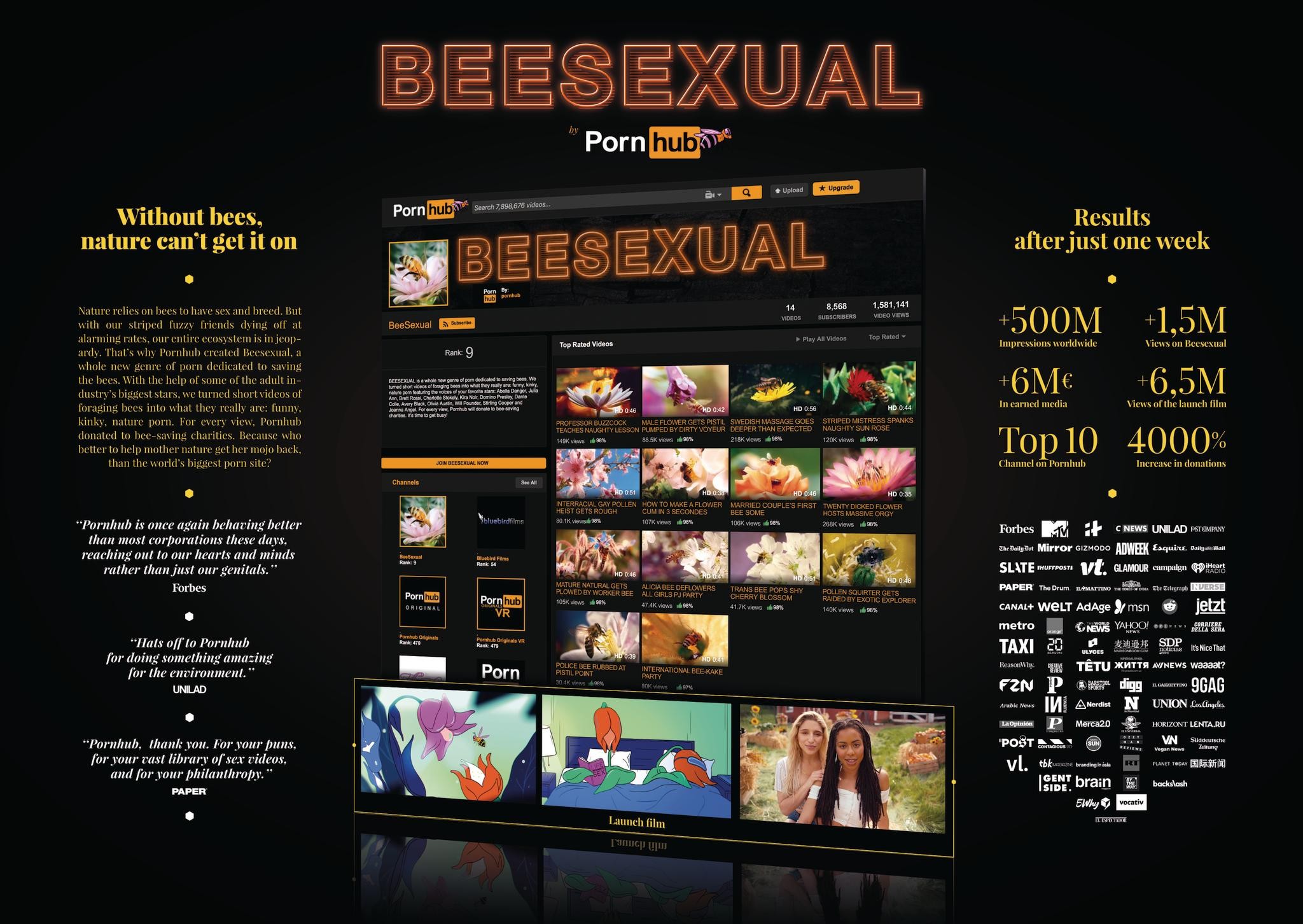 Beesexual