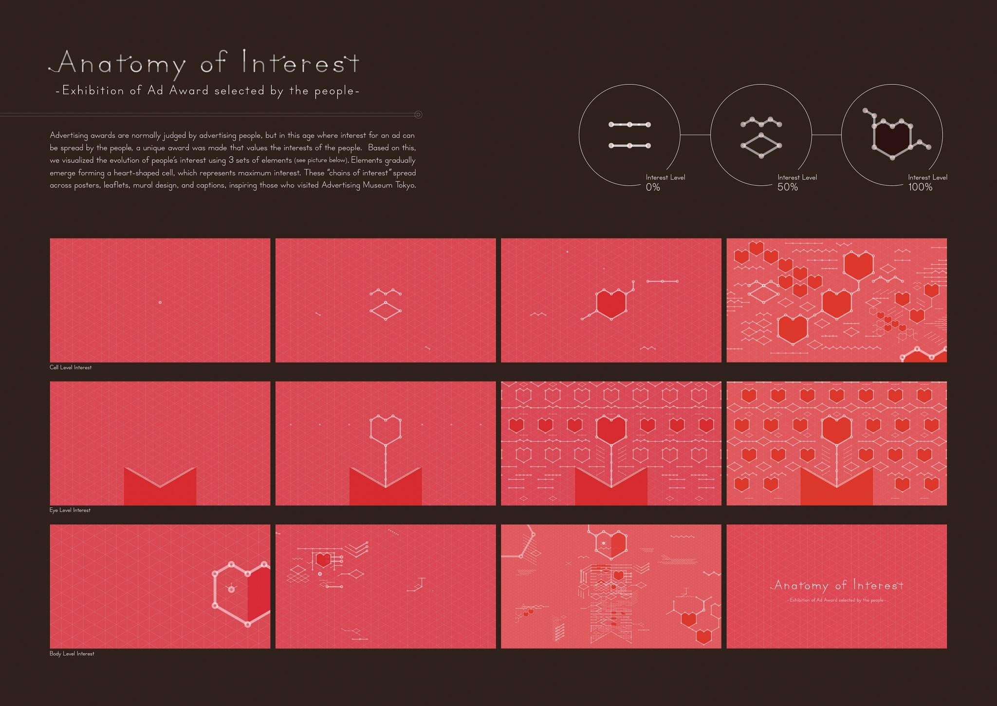 Anatomy of Interest - Exhibition of Ad Award selected by the people –